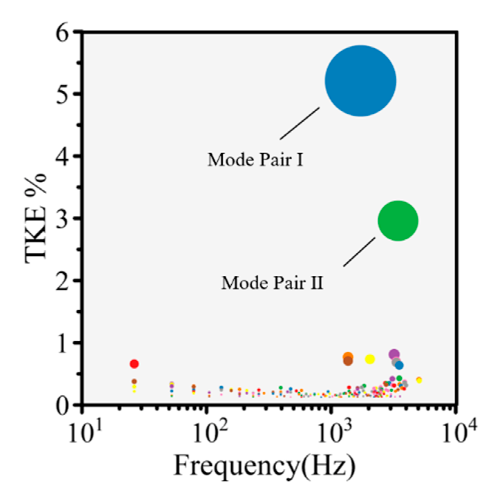 Energies 16 06182 g010