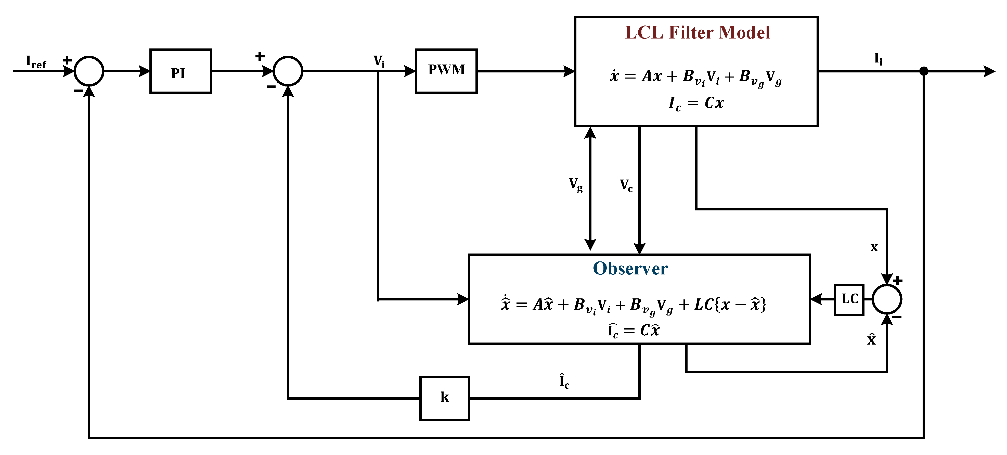 Energies 16 06188 g009