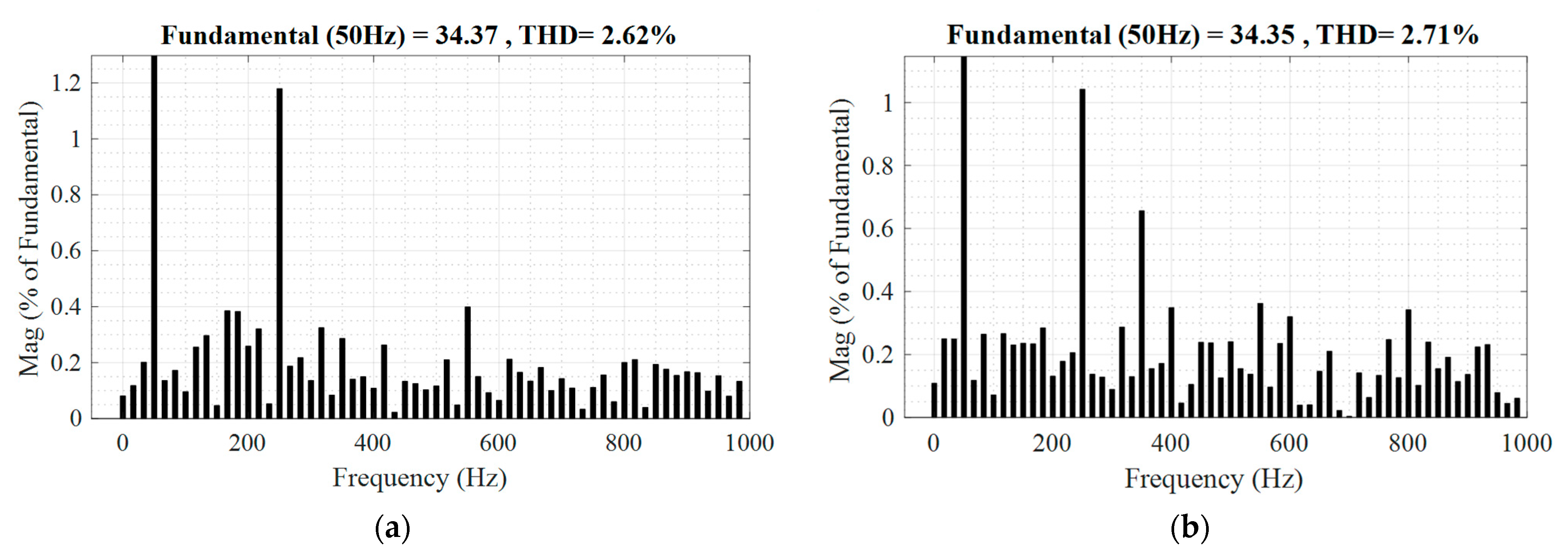 Energies 16 06188 g021