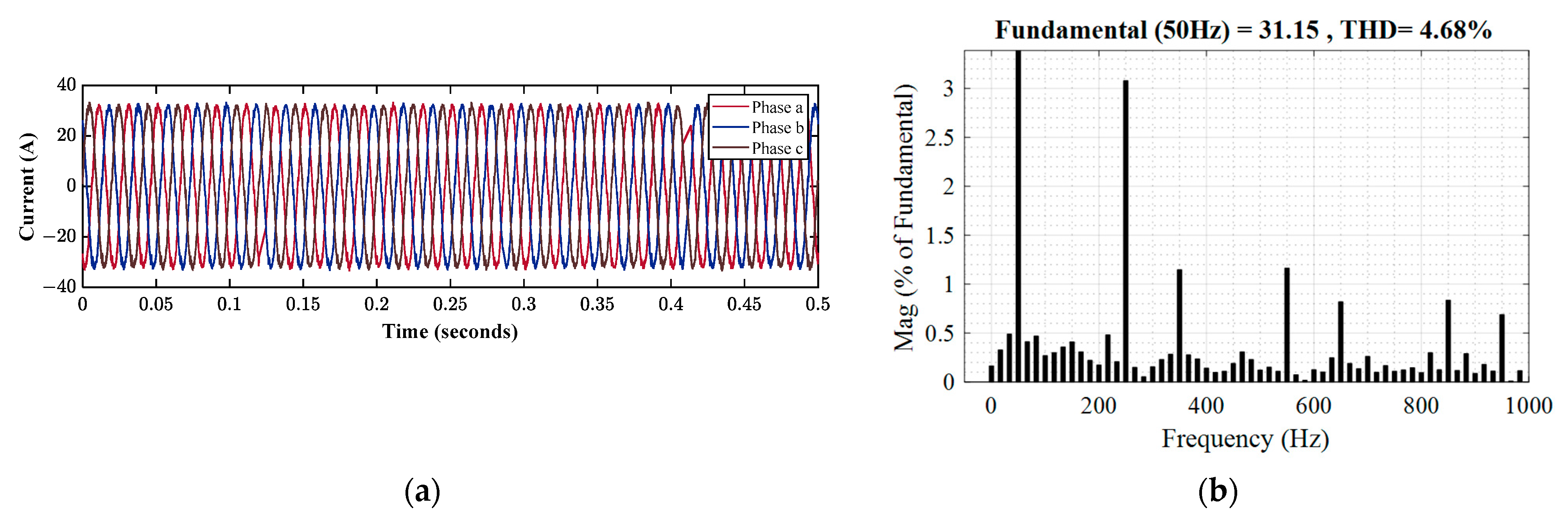 Energies 16 06188 g030