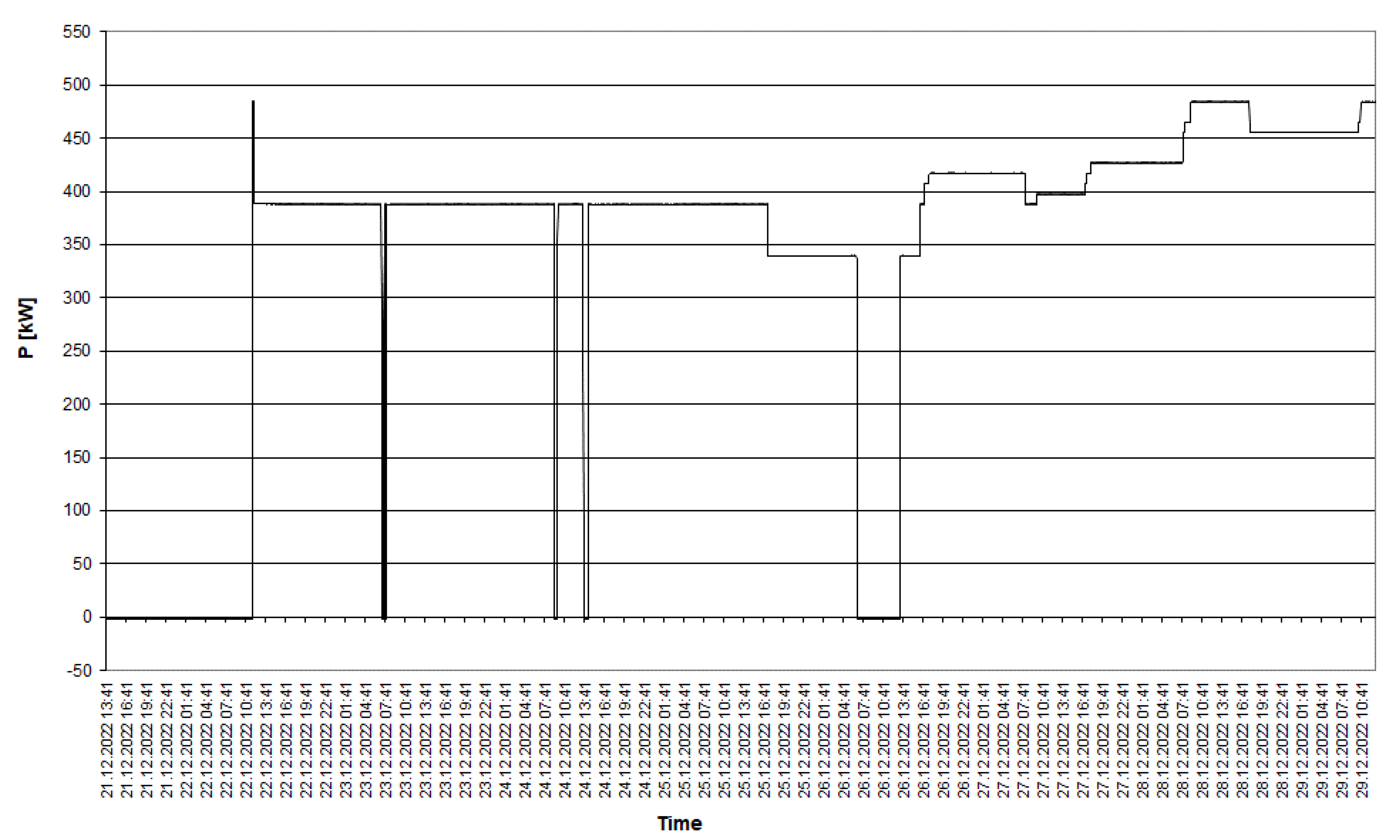 Energies 16 06189 g002