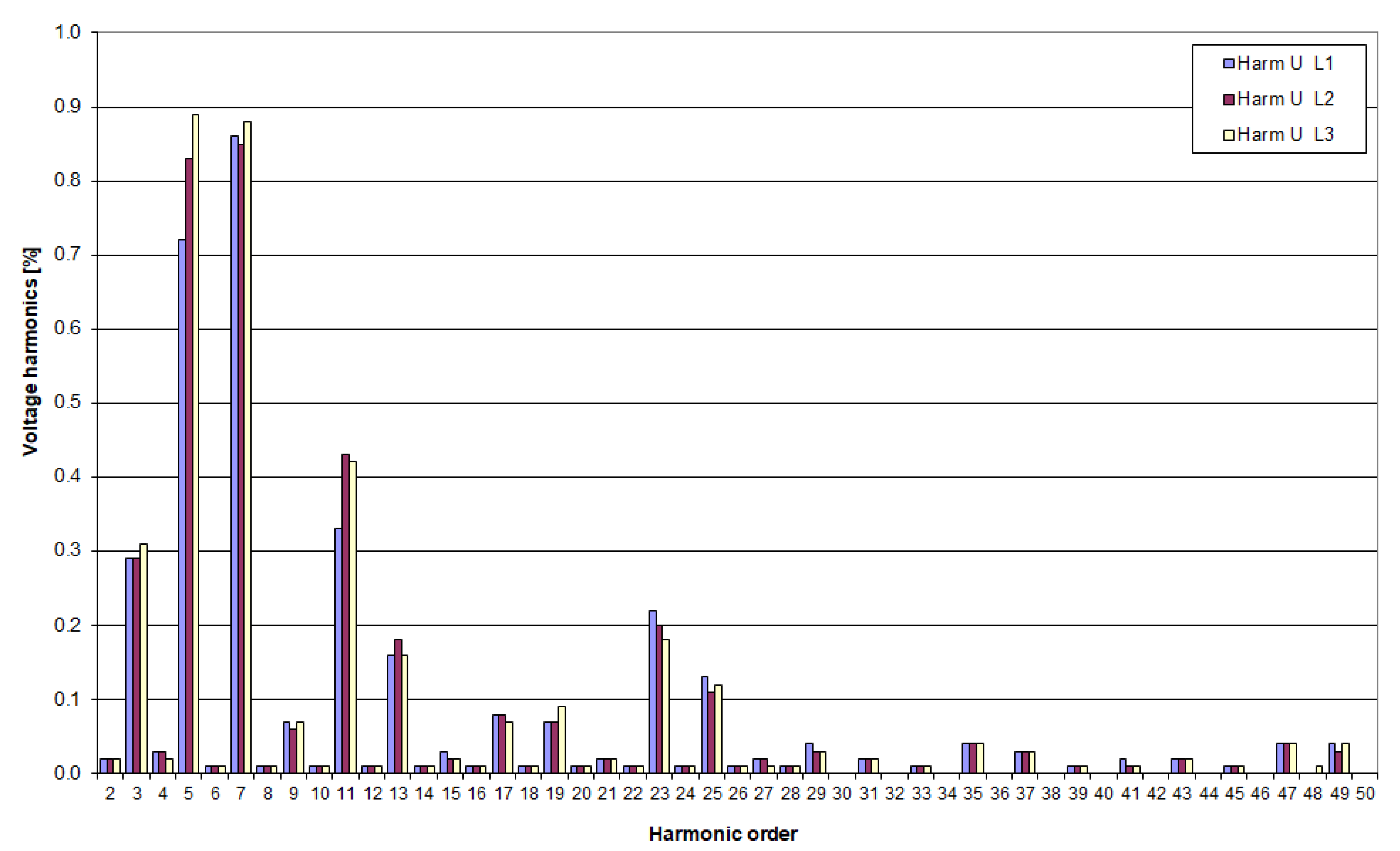 Energies 16 06189 g004