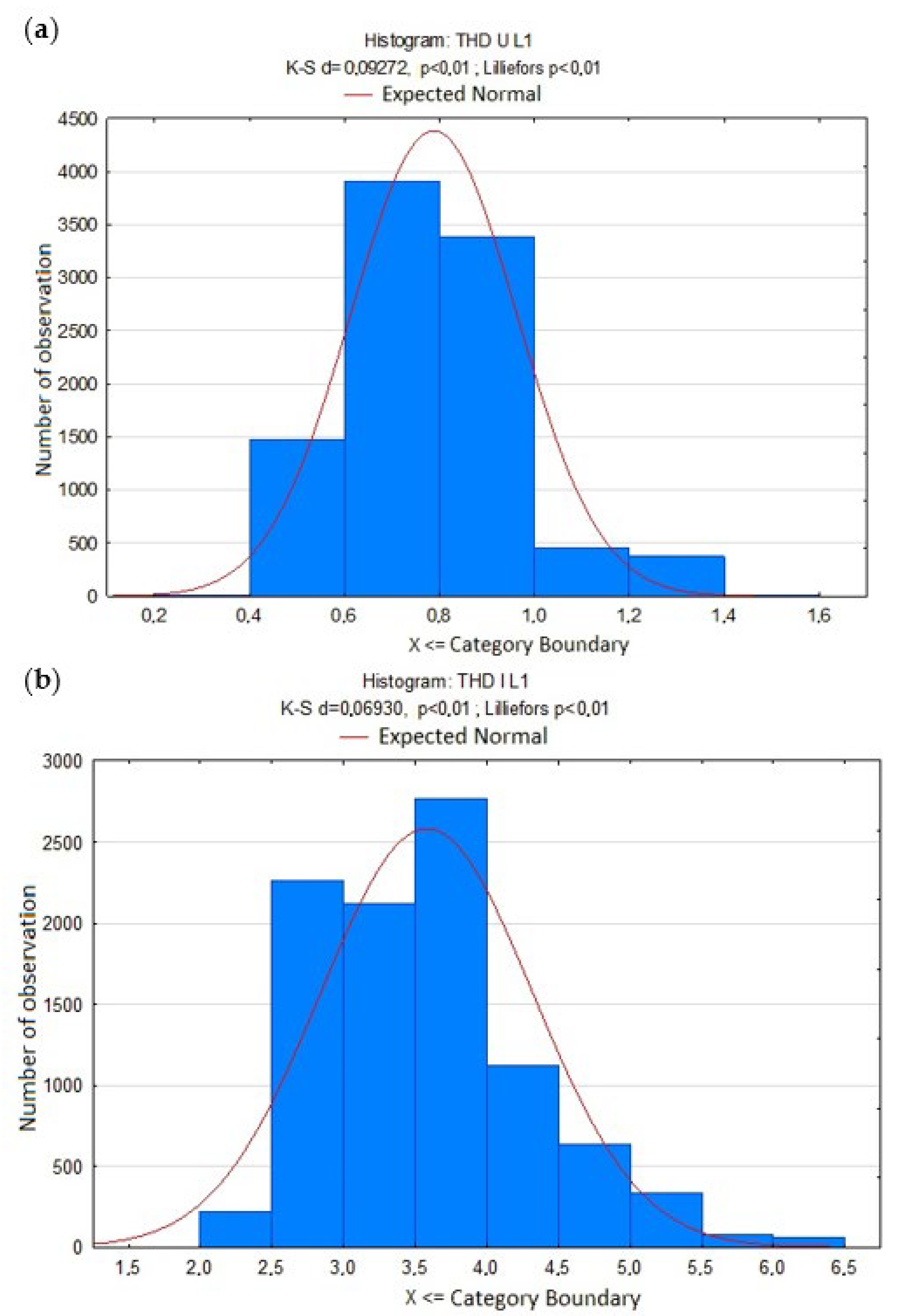 Energies 16 06189 g005