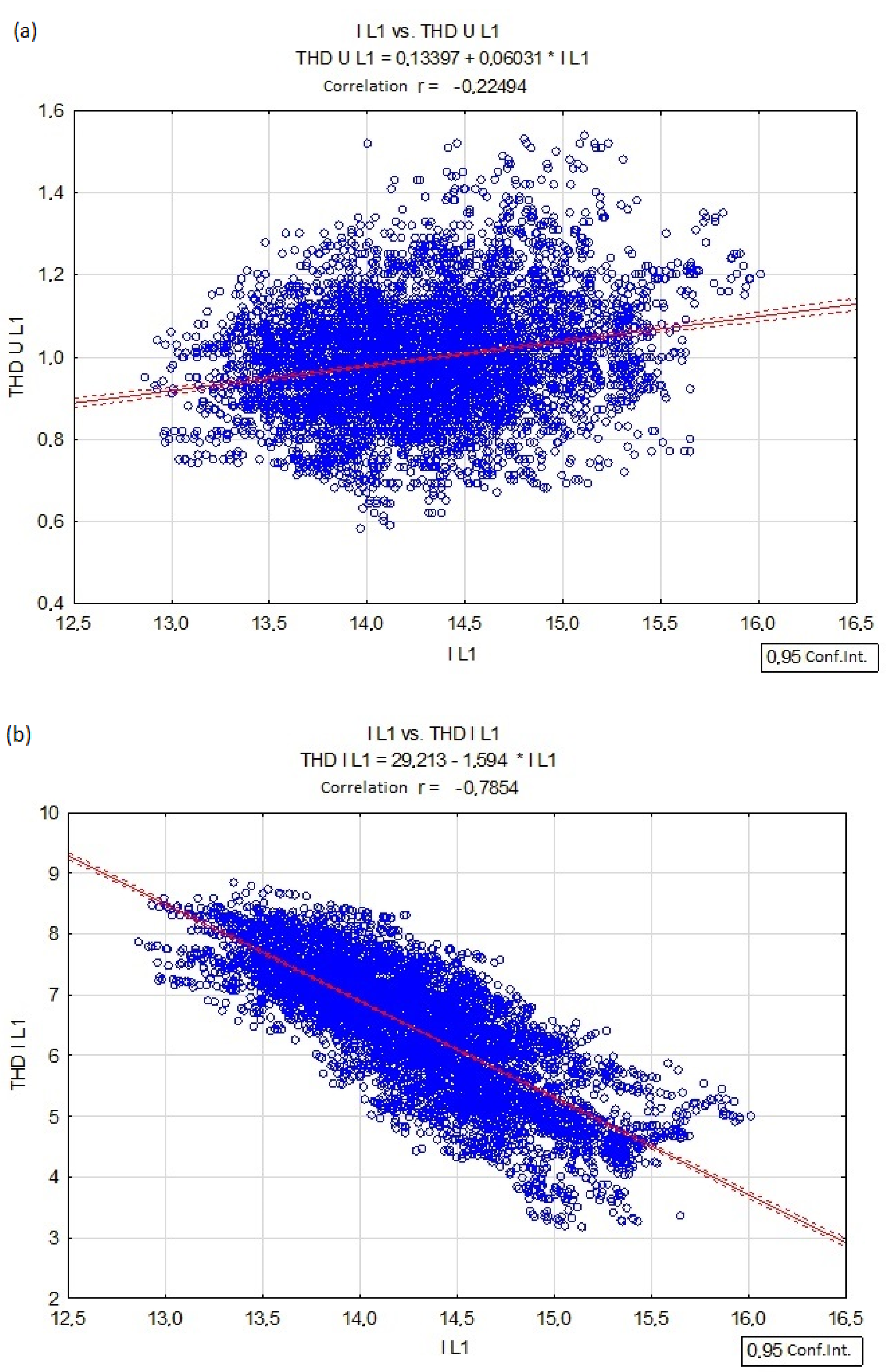 Energies 16 06189 g011