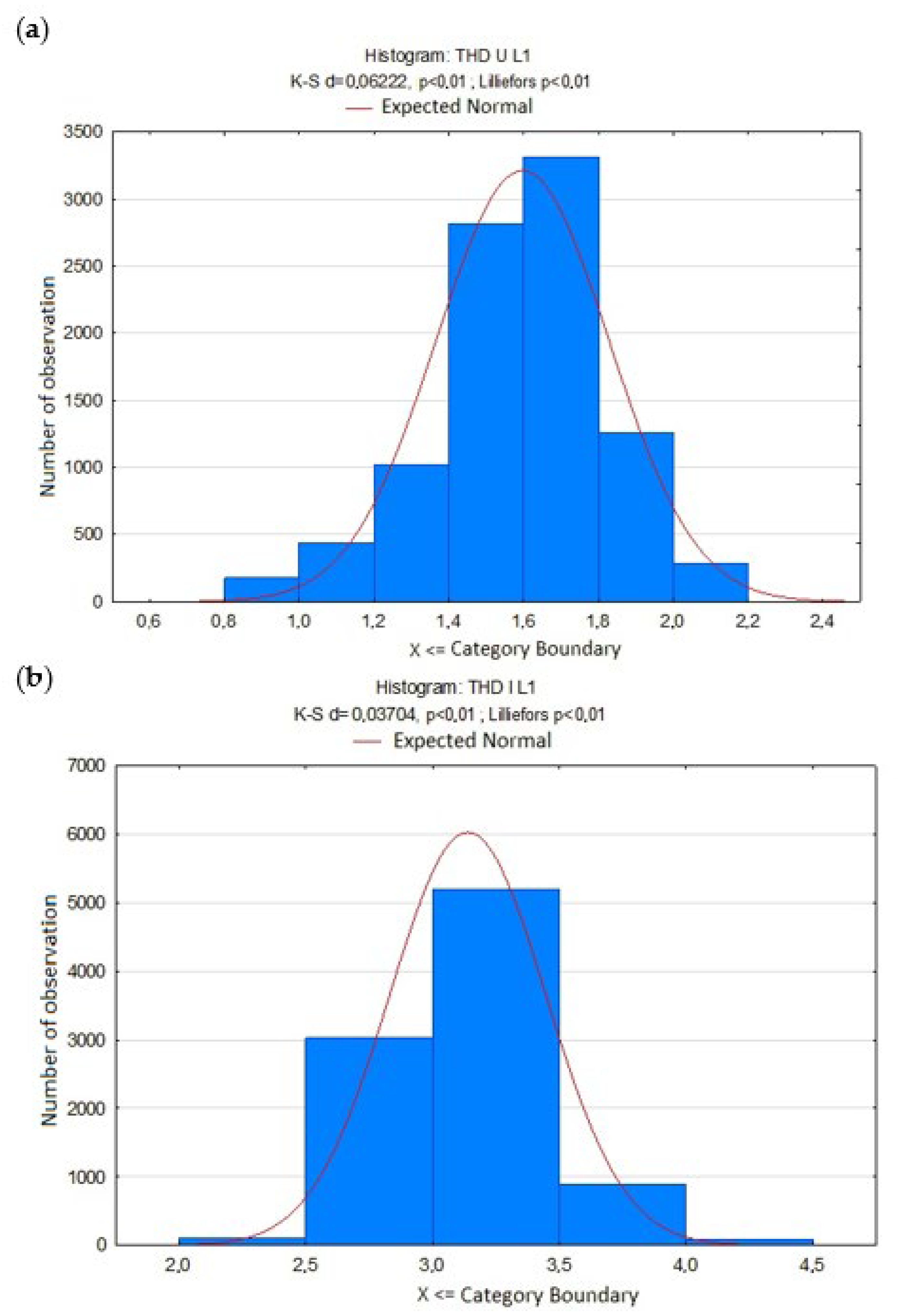 Energies 16 06189 g015