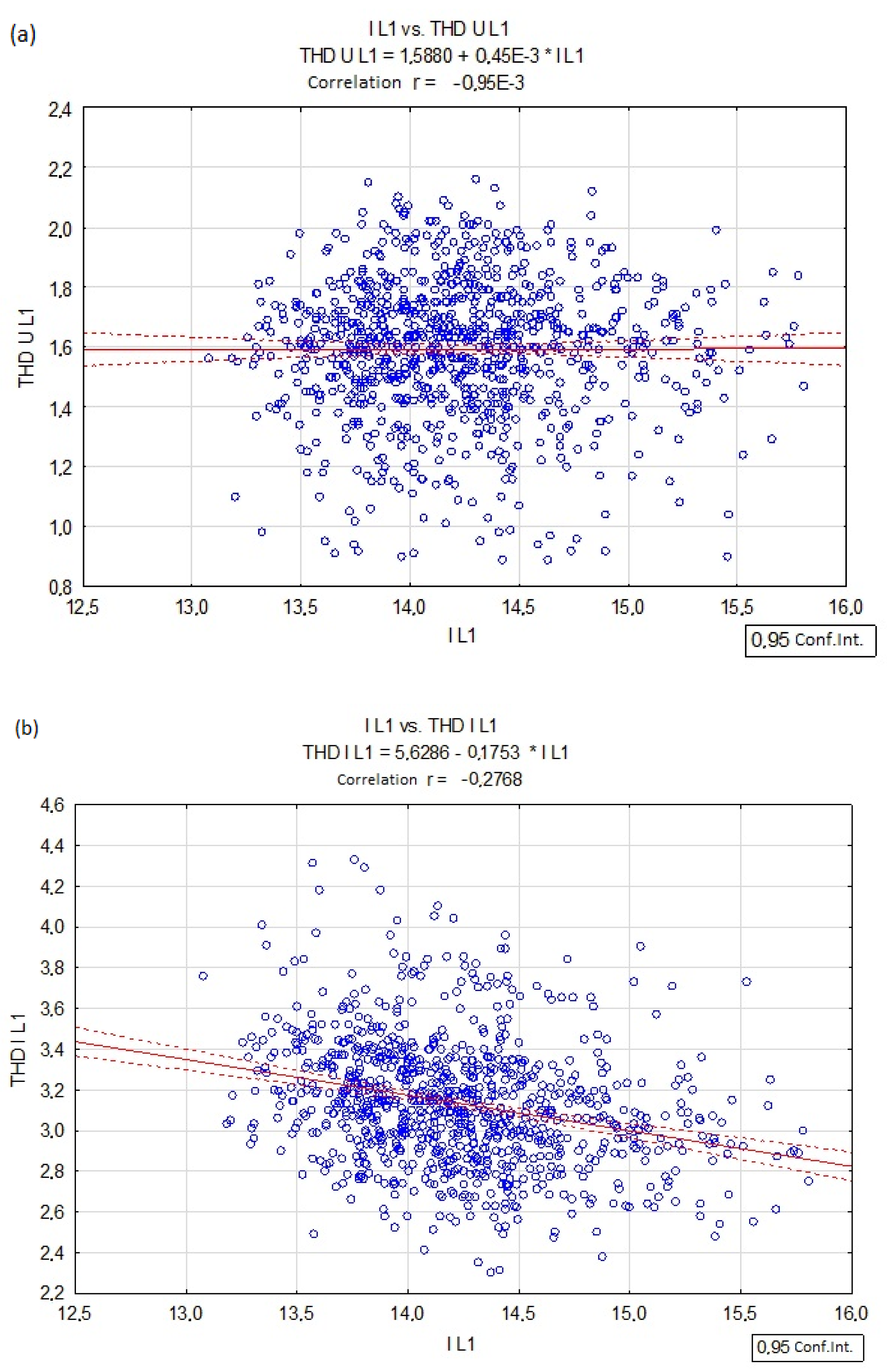 Energies 16 06189 g016