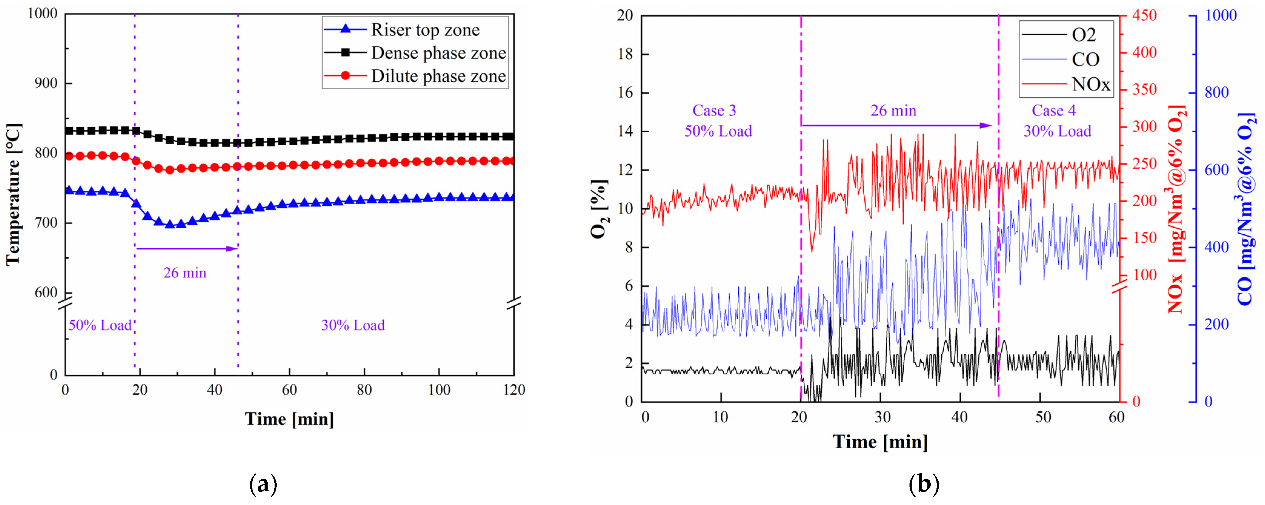 Energies 16 06190 g007