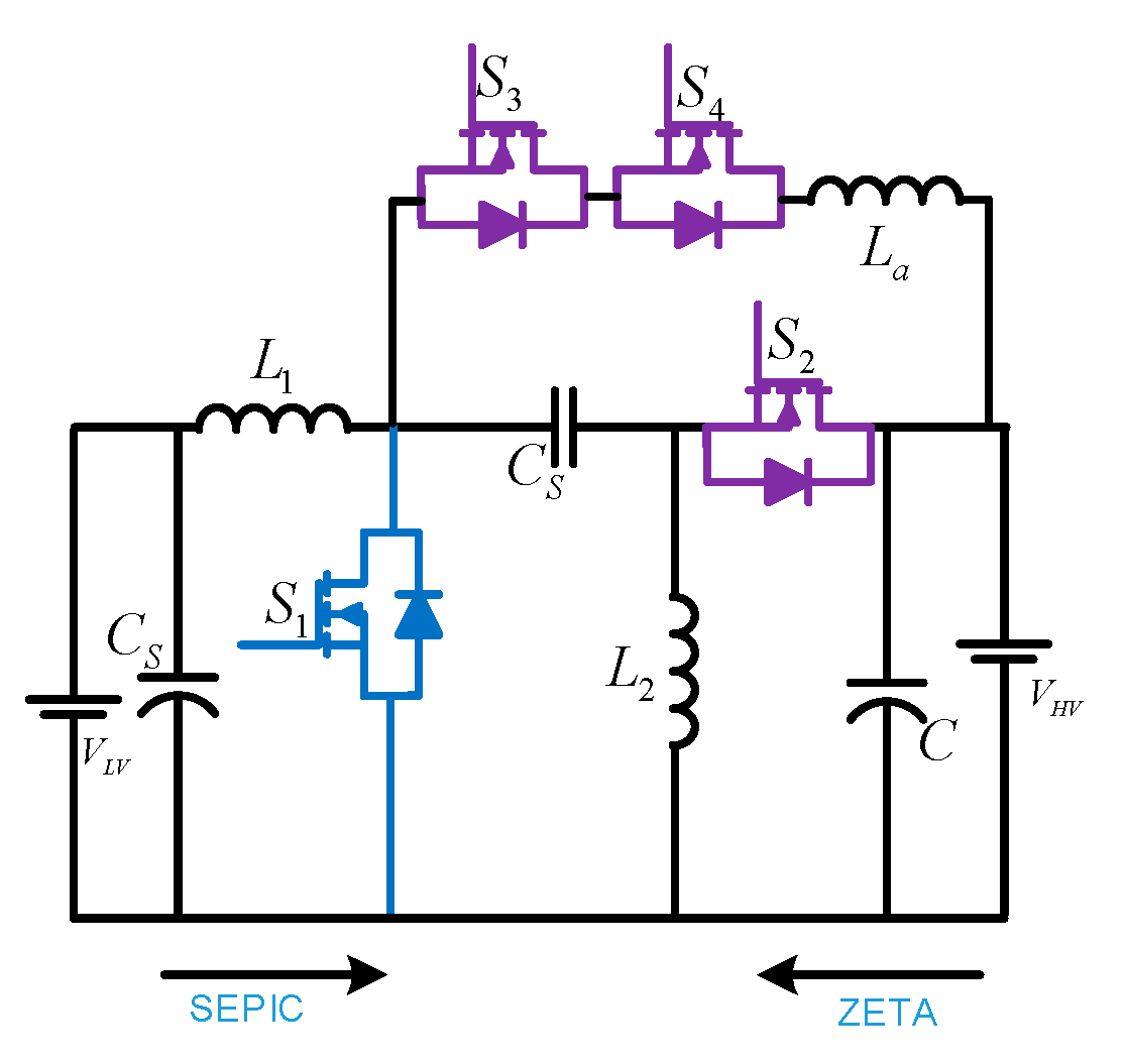 Energies 16 06194 g004
