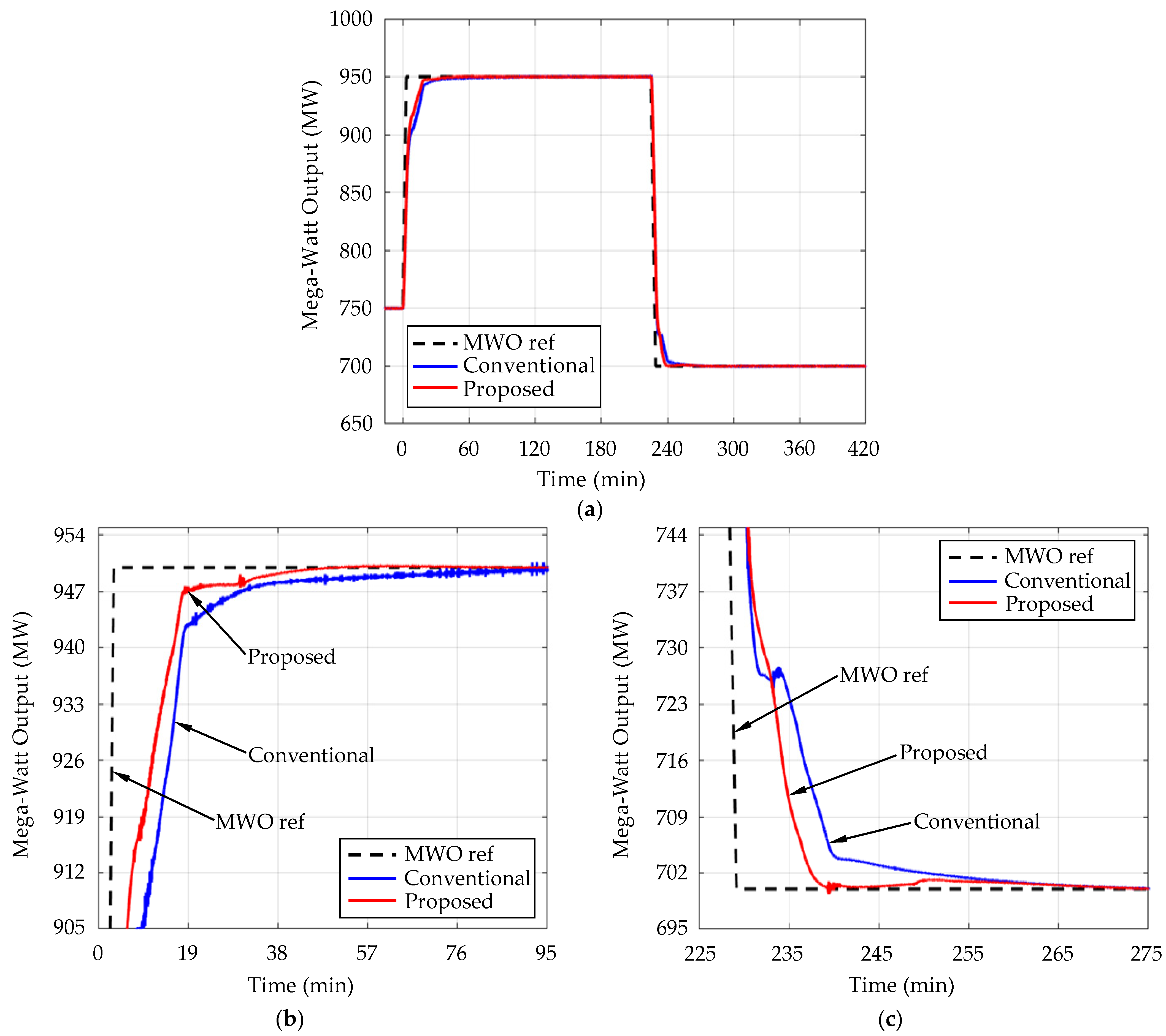 Energies 16 06197 g008