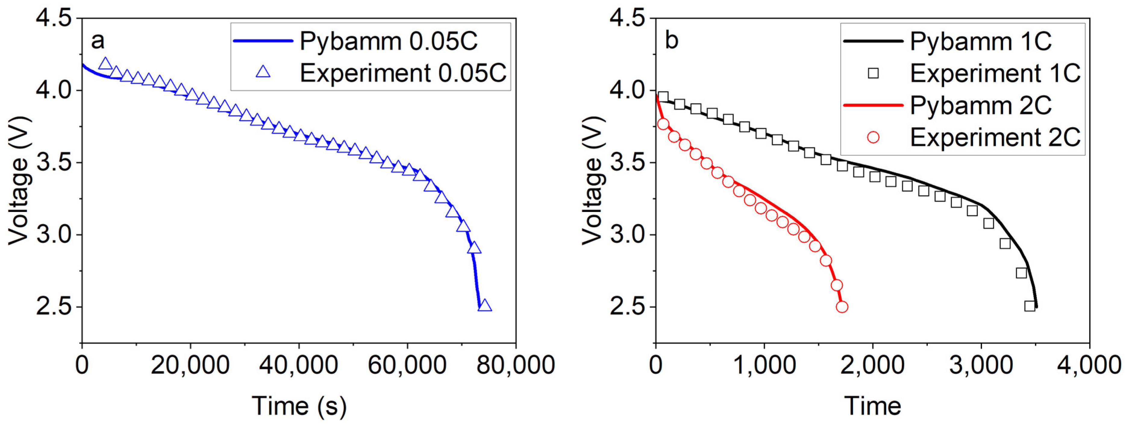 Energies 16 06200 g003