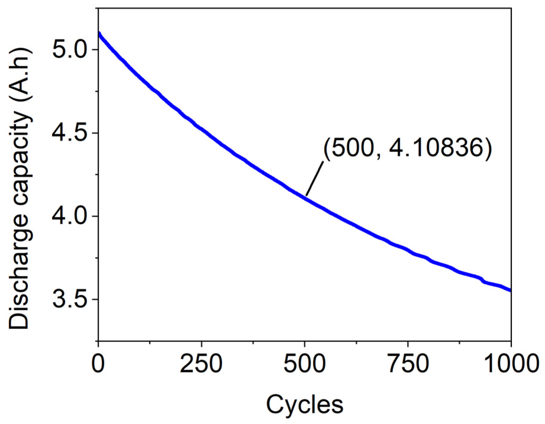 Energies 16 06200 g004