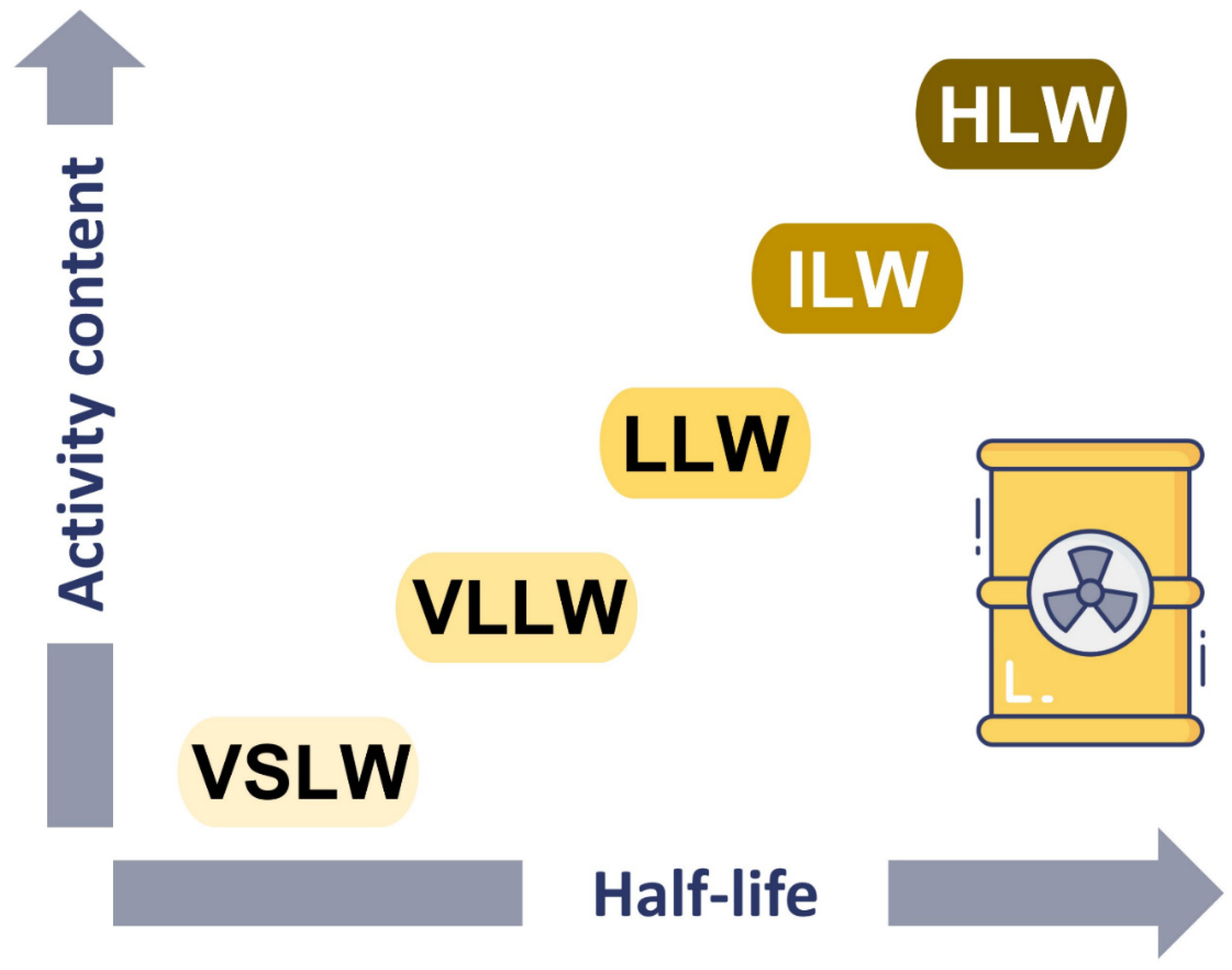 Energies 16 06215 g001