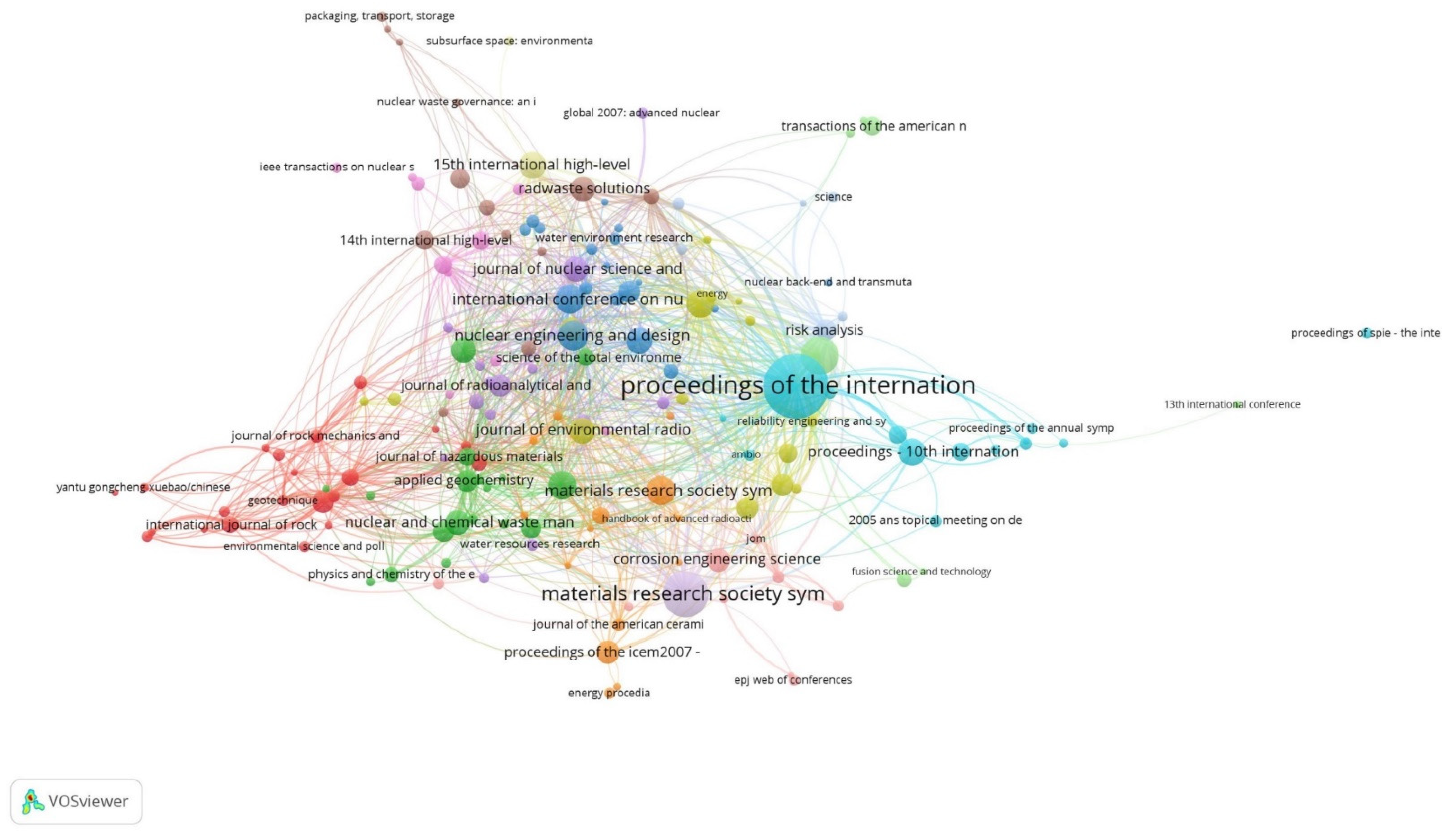 Energies 16 06215 g004