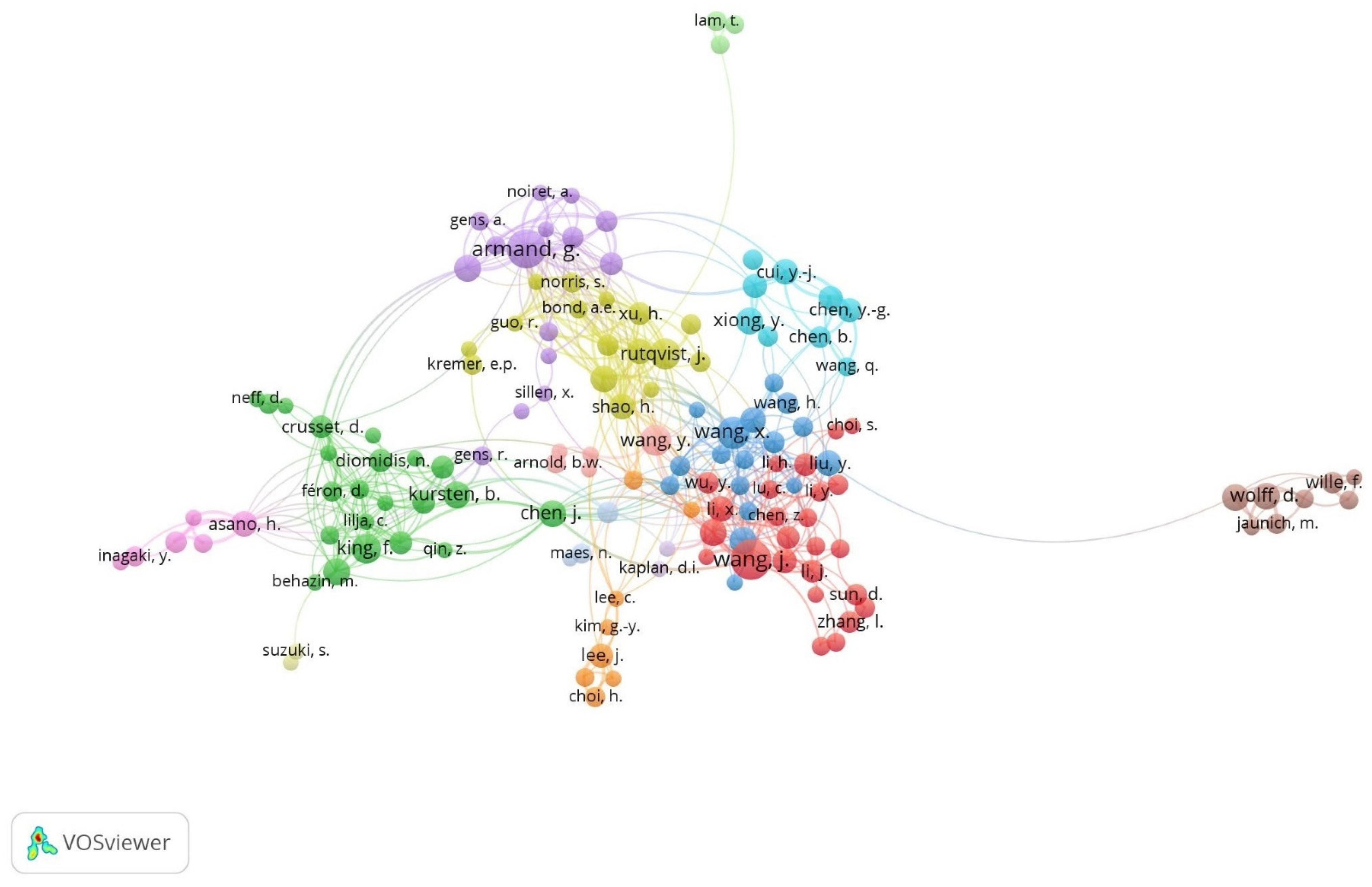 Energies 16 06215 g005