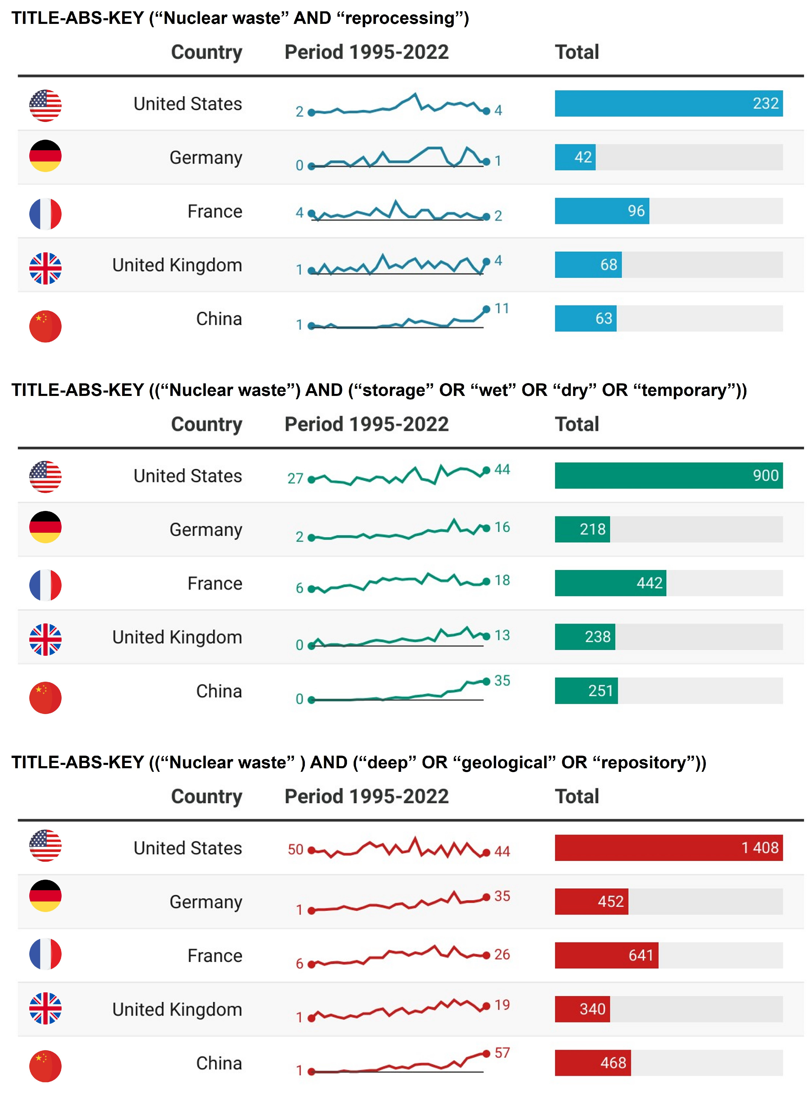 Energies 16 06215 g010