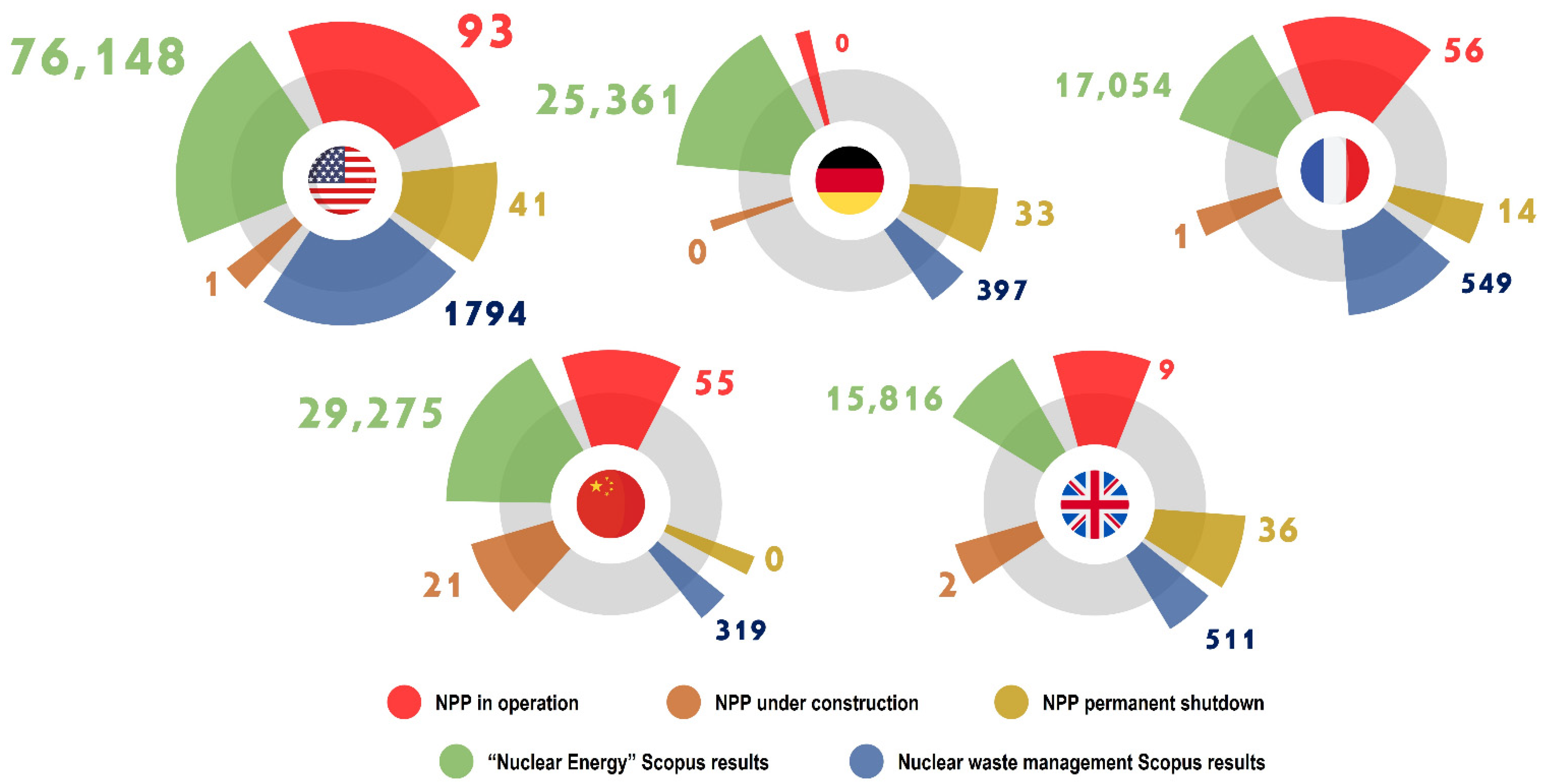 Energies 16 06215 g011
