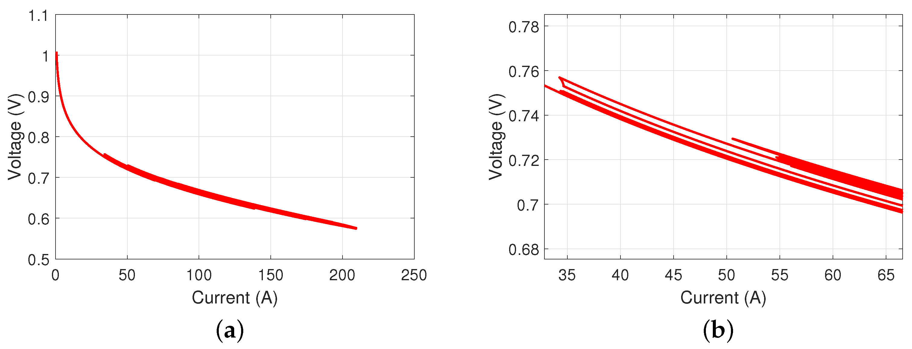 Energies 16 06224 g009