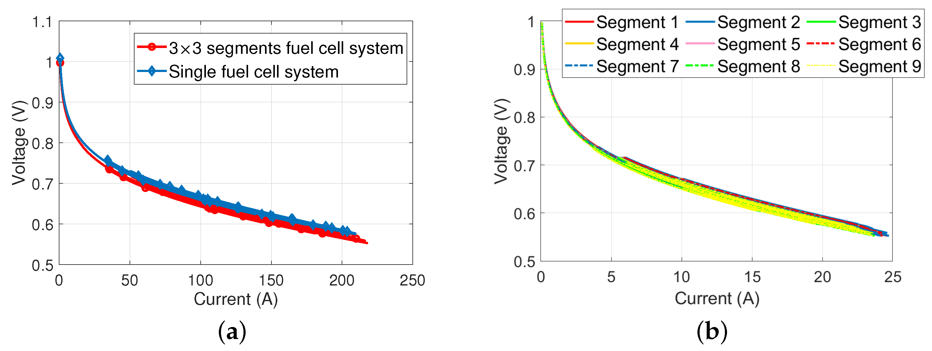 Energies 16 06224 g012