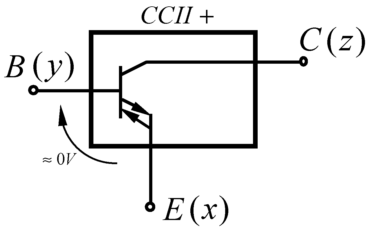 Energies 16 06226 g002