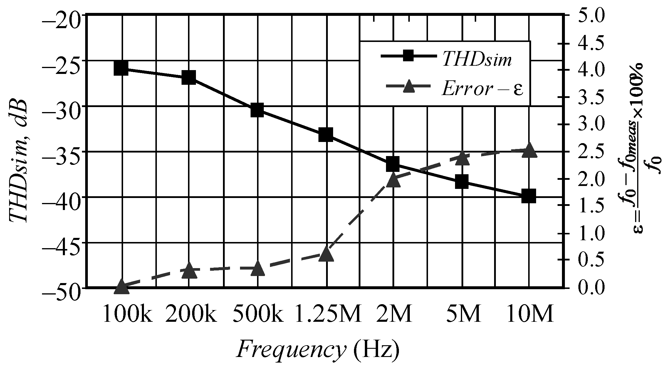 Energies 16 06226 g017