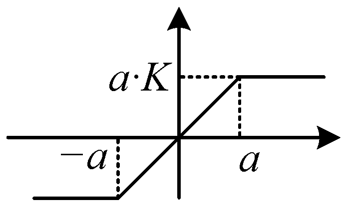 Energies 16 06227 g002