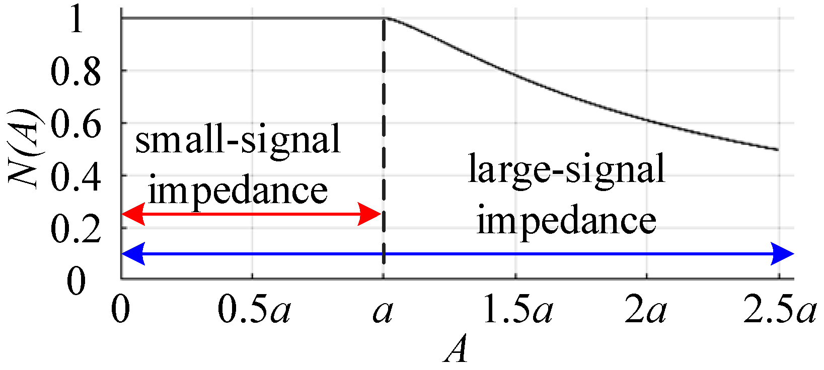 Energies 16 06227 g003