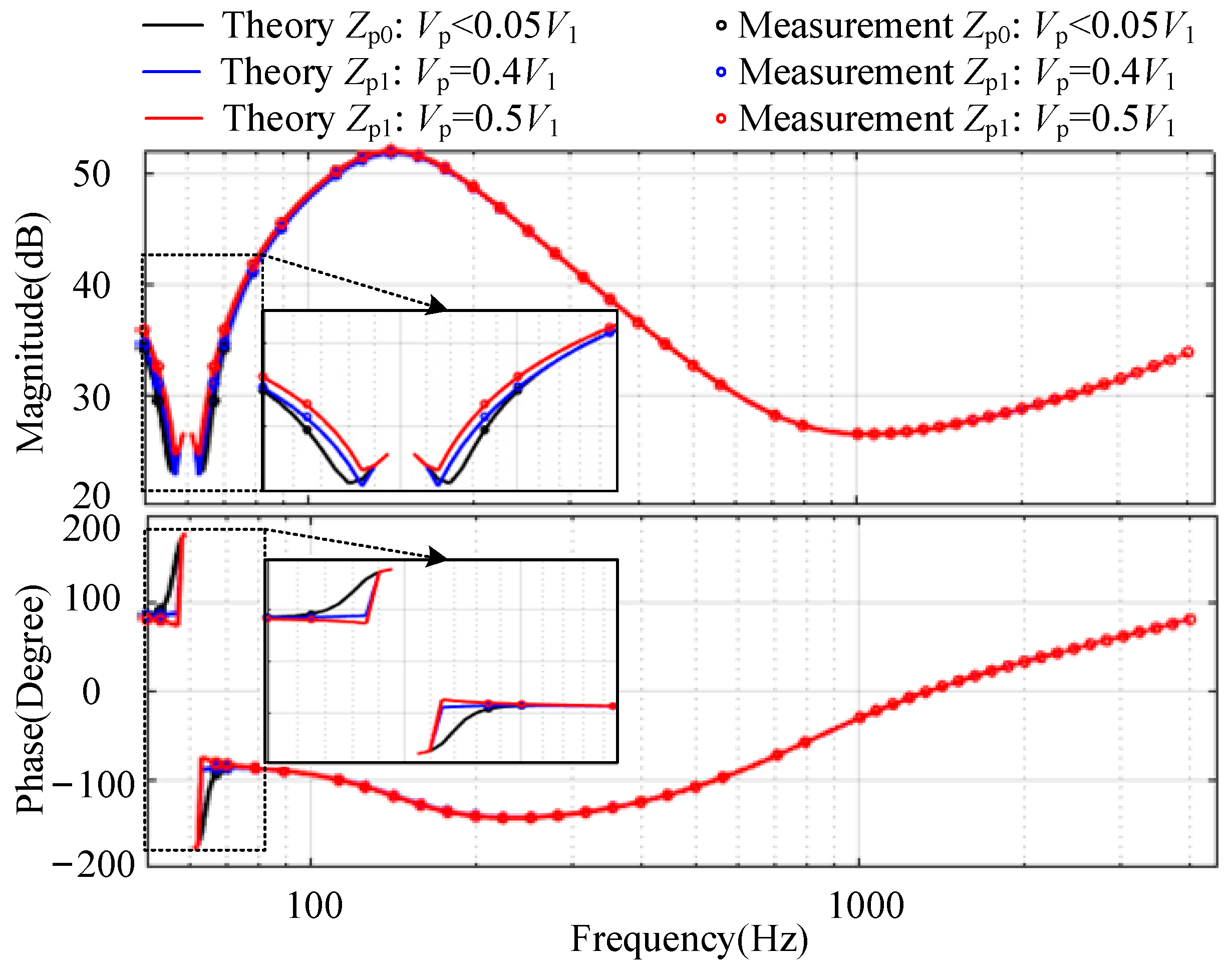 Energies 16 06227 g004
