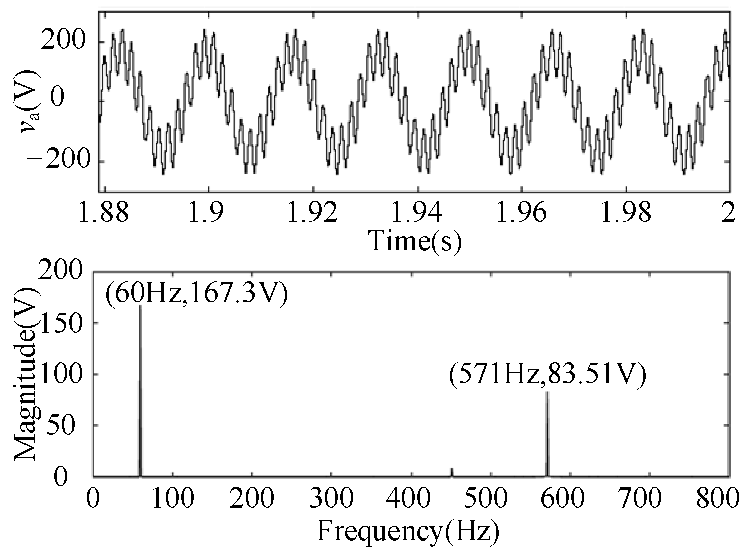 Energies 16 06227 g012