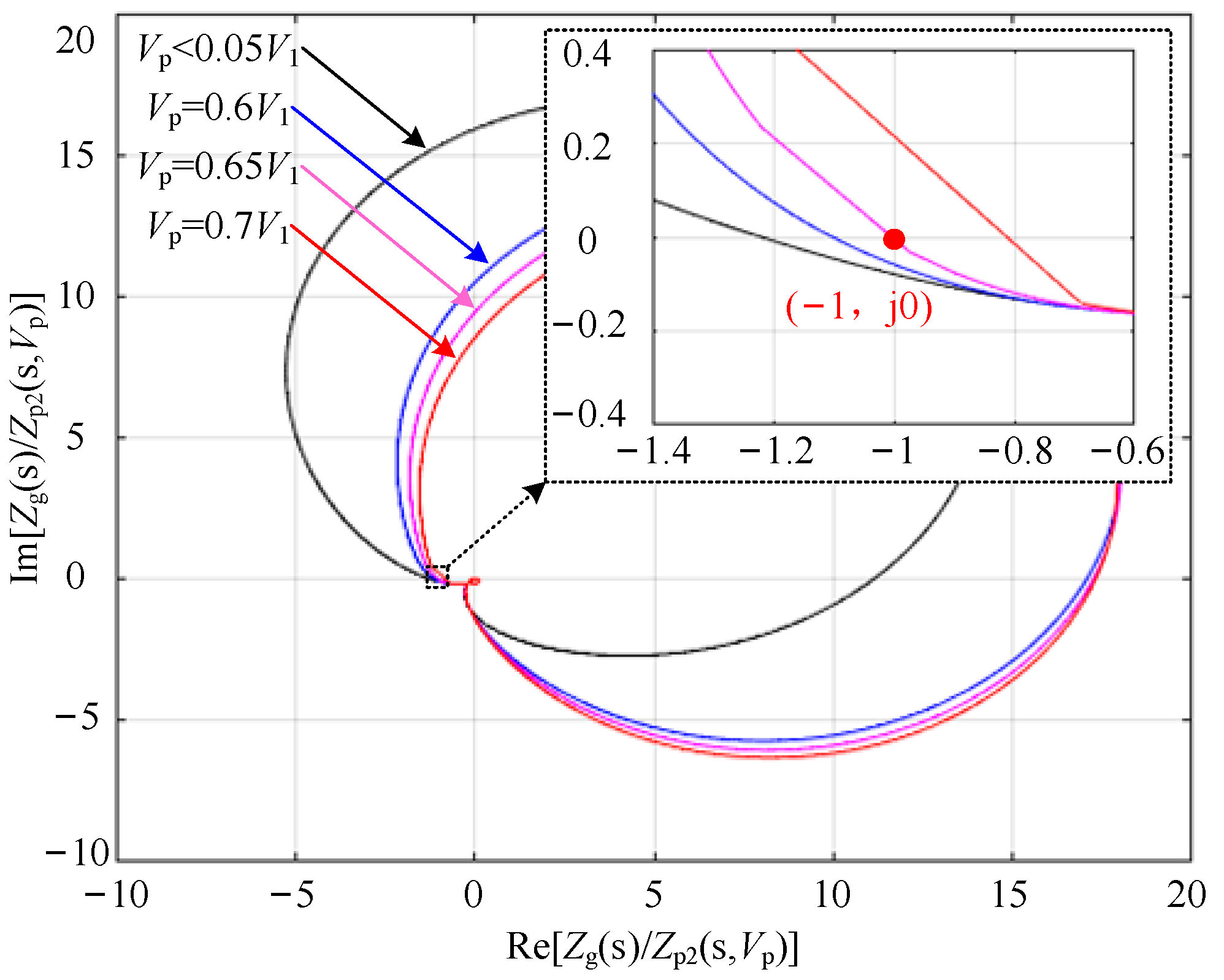 Energies 16 06227 g014
