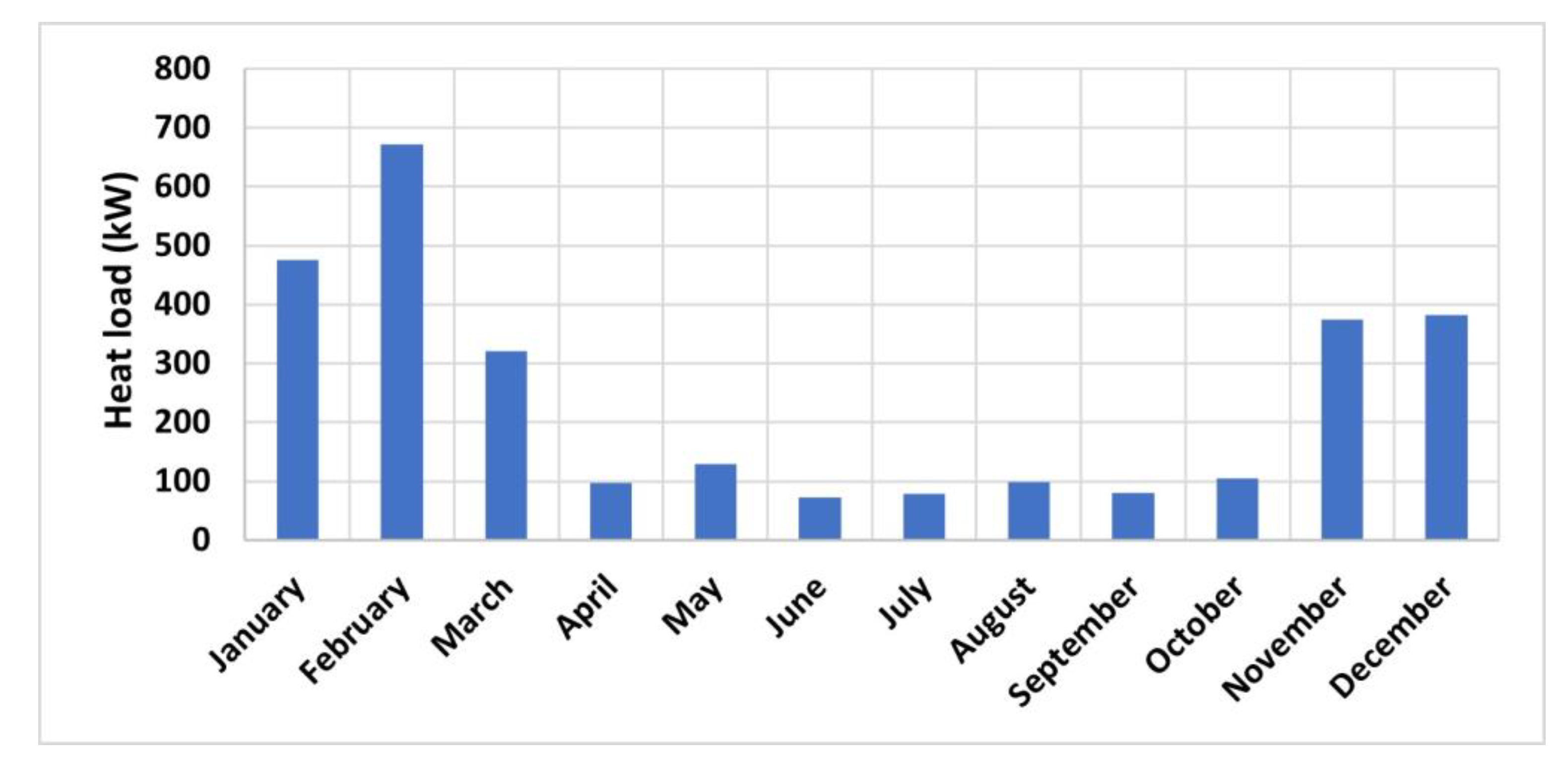 Energies 16 06233 g003