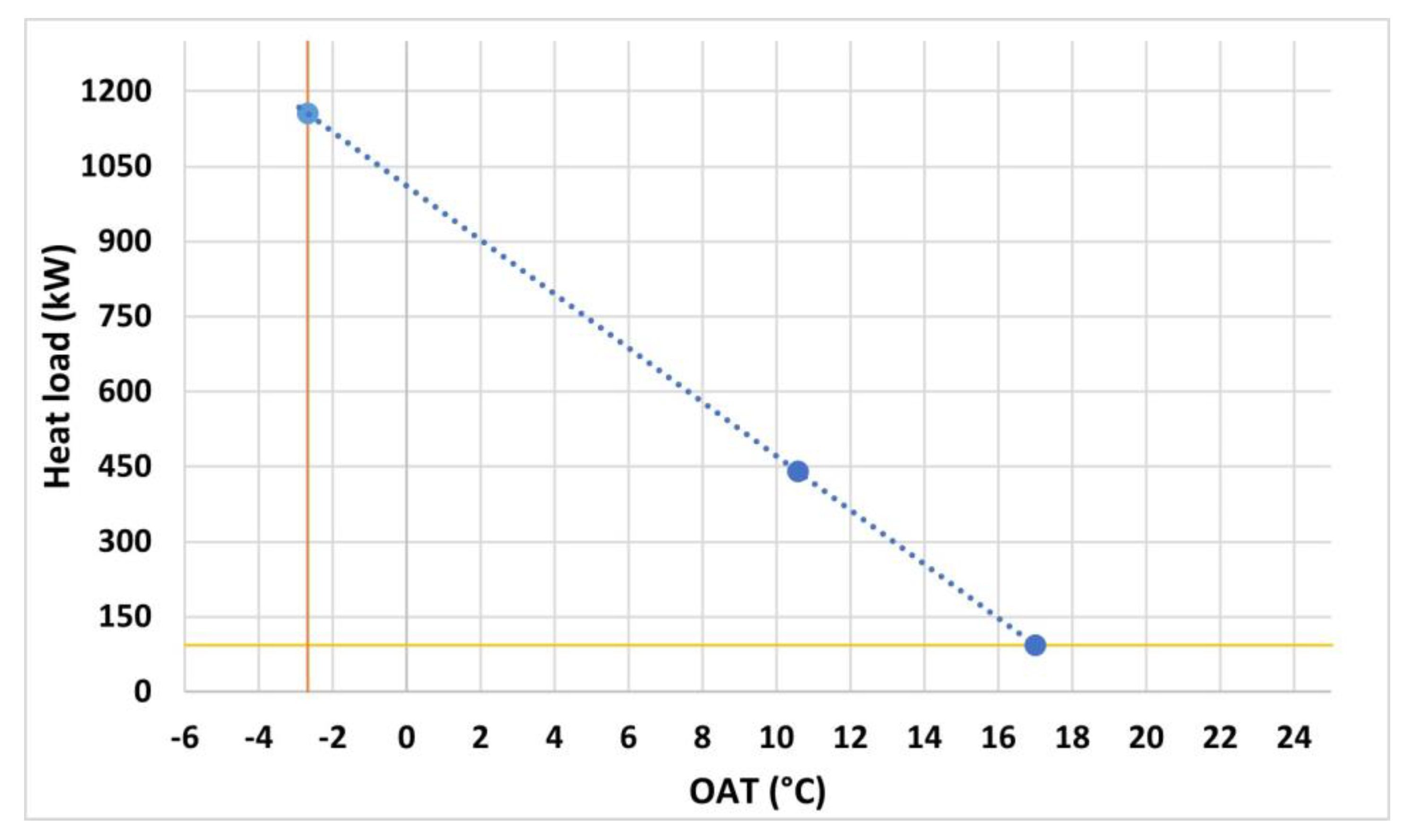 Energies 16 06233 g005