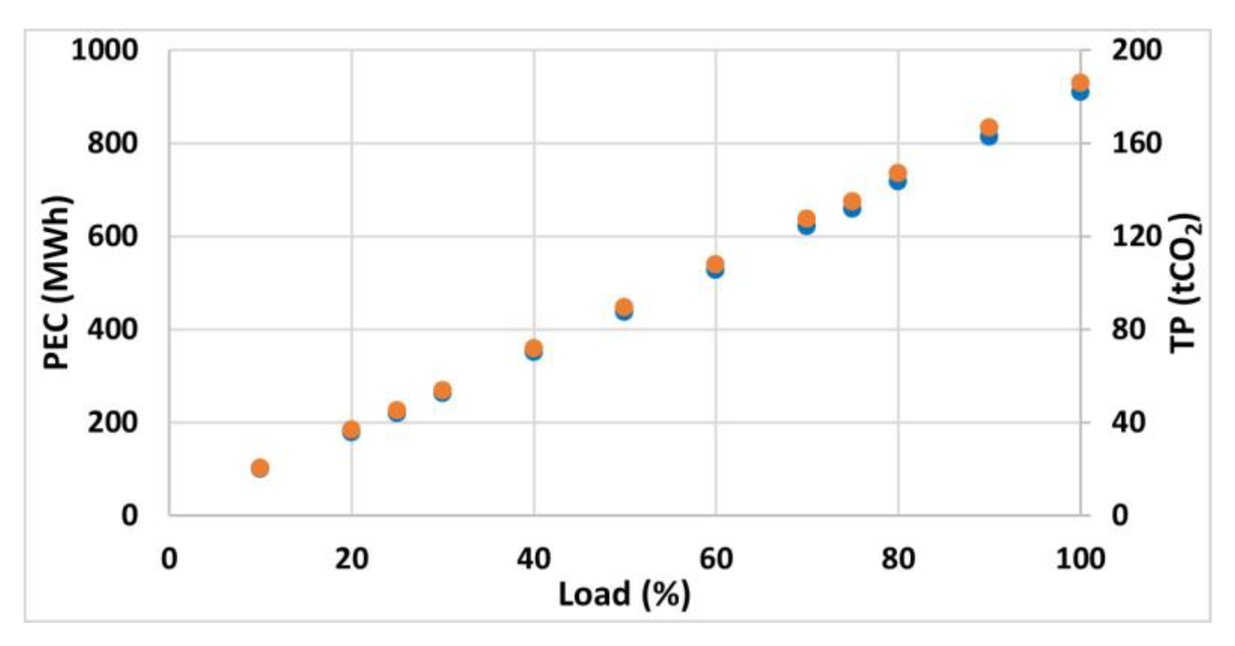 Energies 16 06233 g008