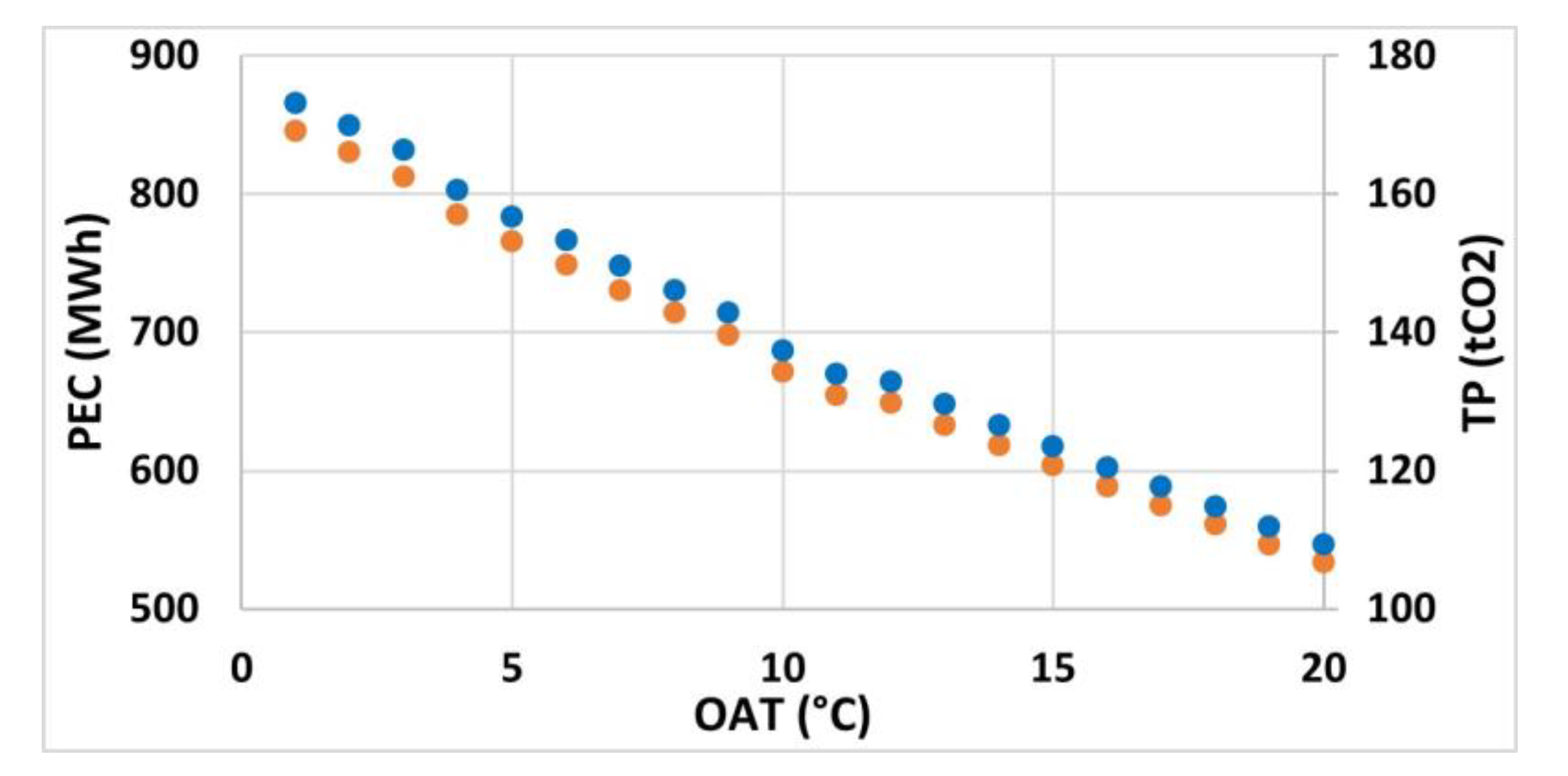 Energies 16 06233 g009