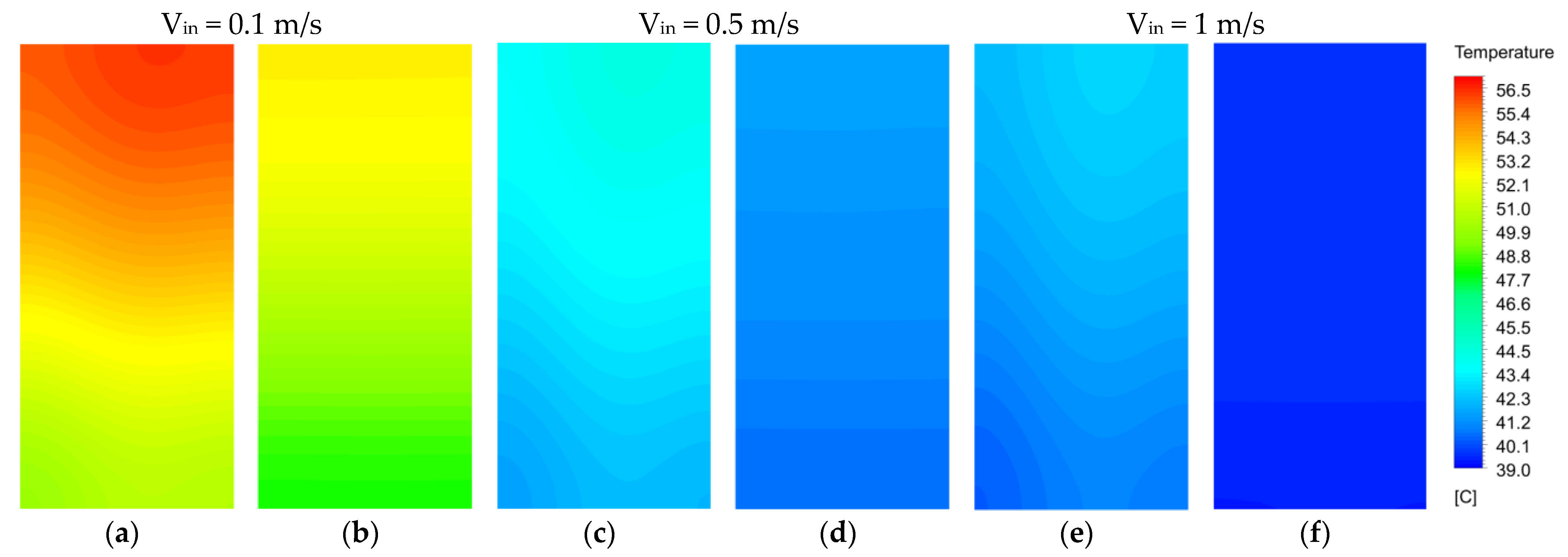 Energies 16 06238 g010