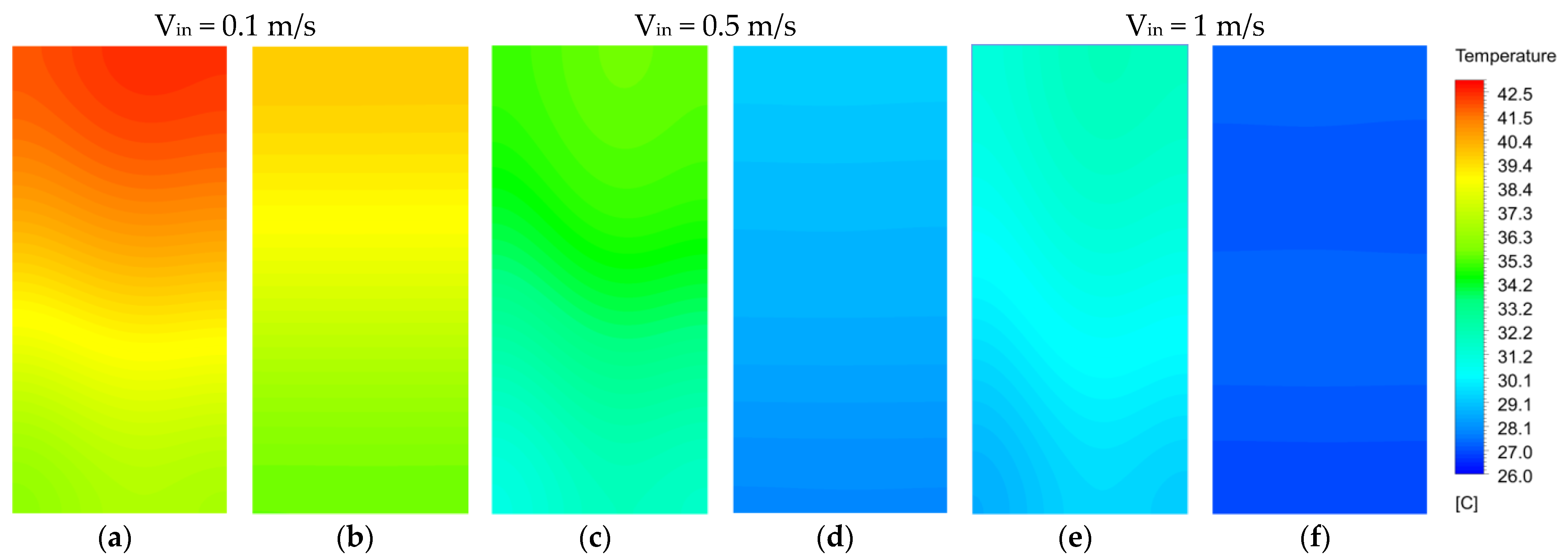 Energies 16 06238 g012