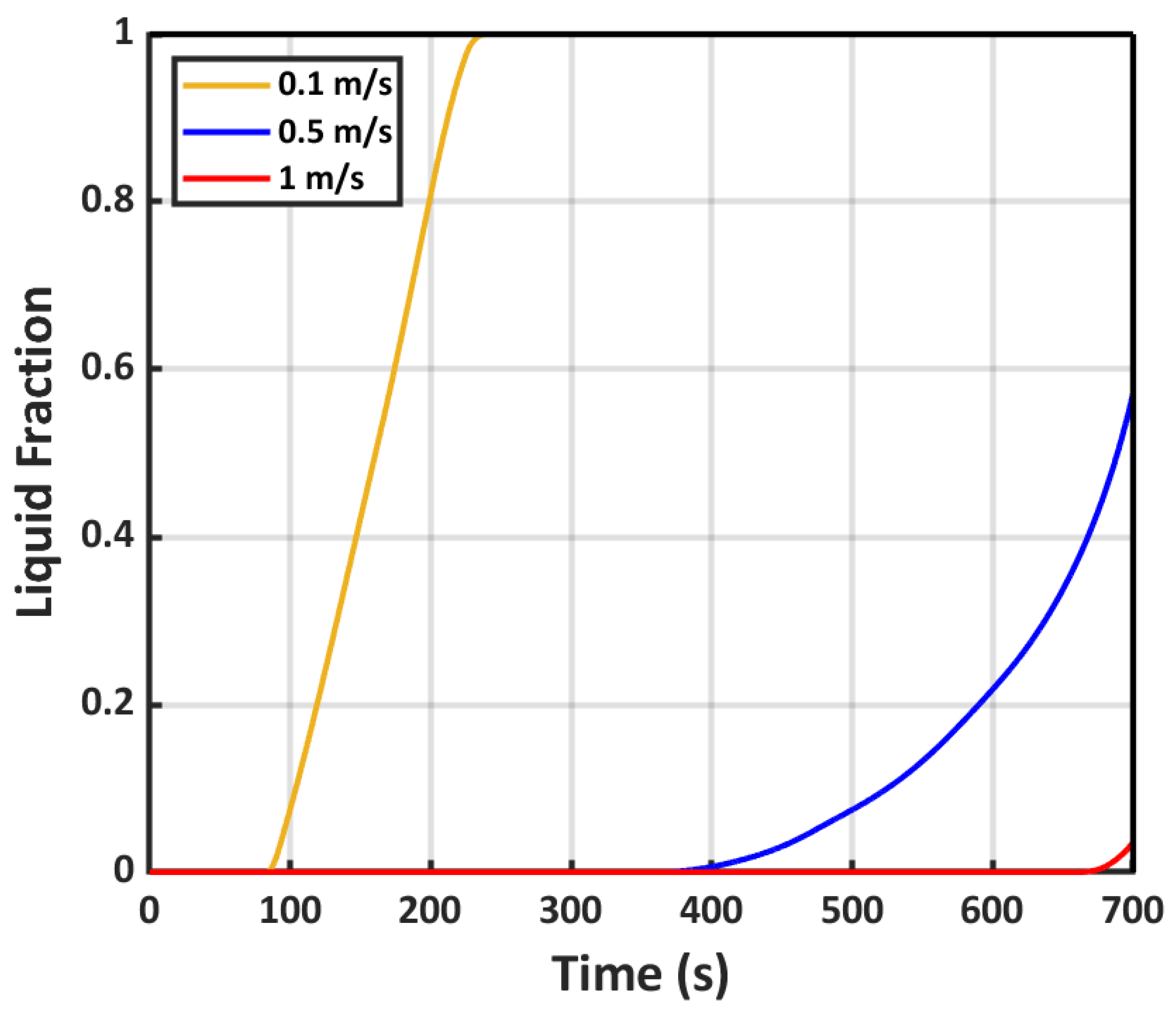 Energies 16 06238 g015