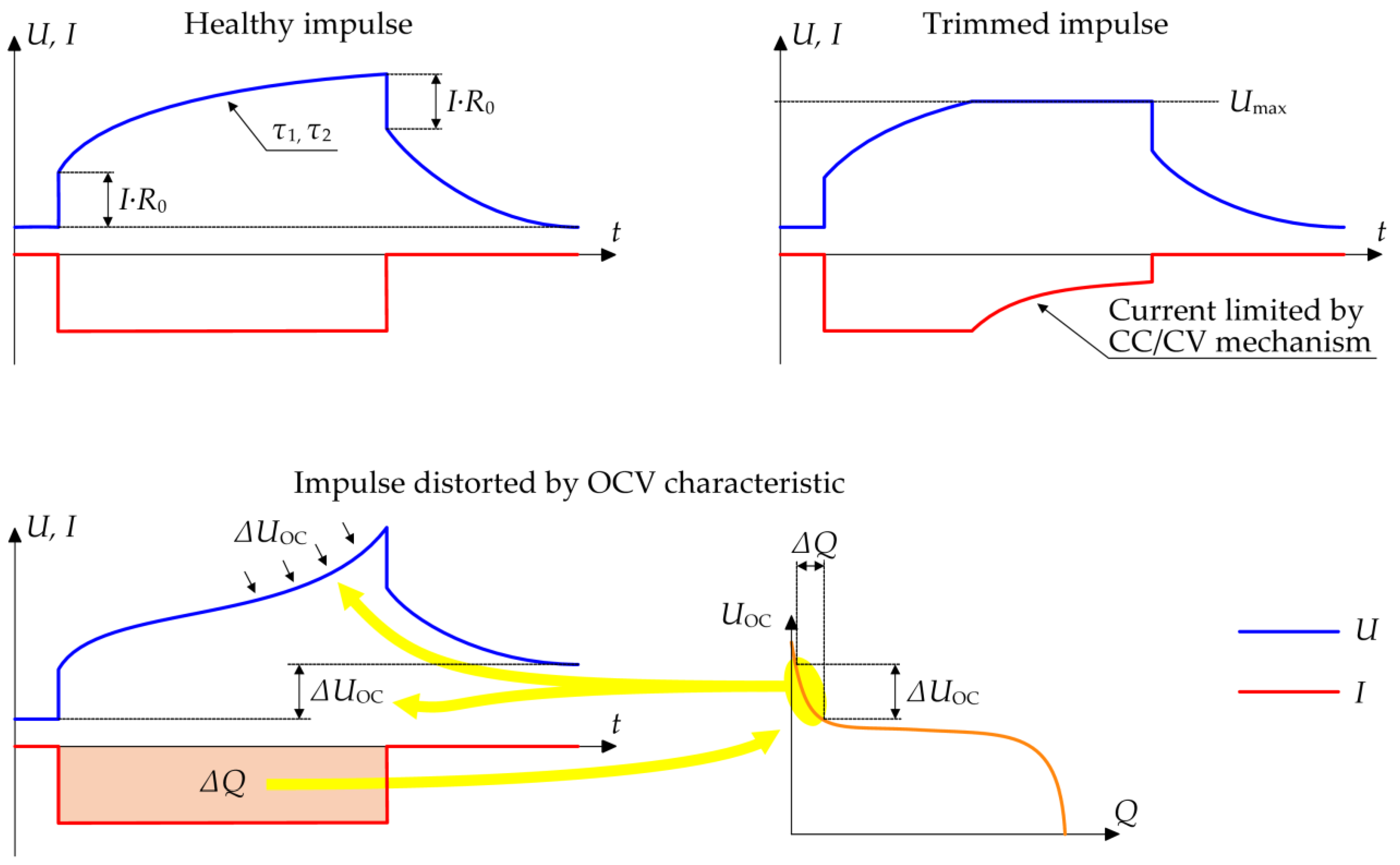 Energies 16 06239 g010