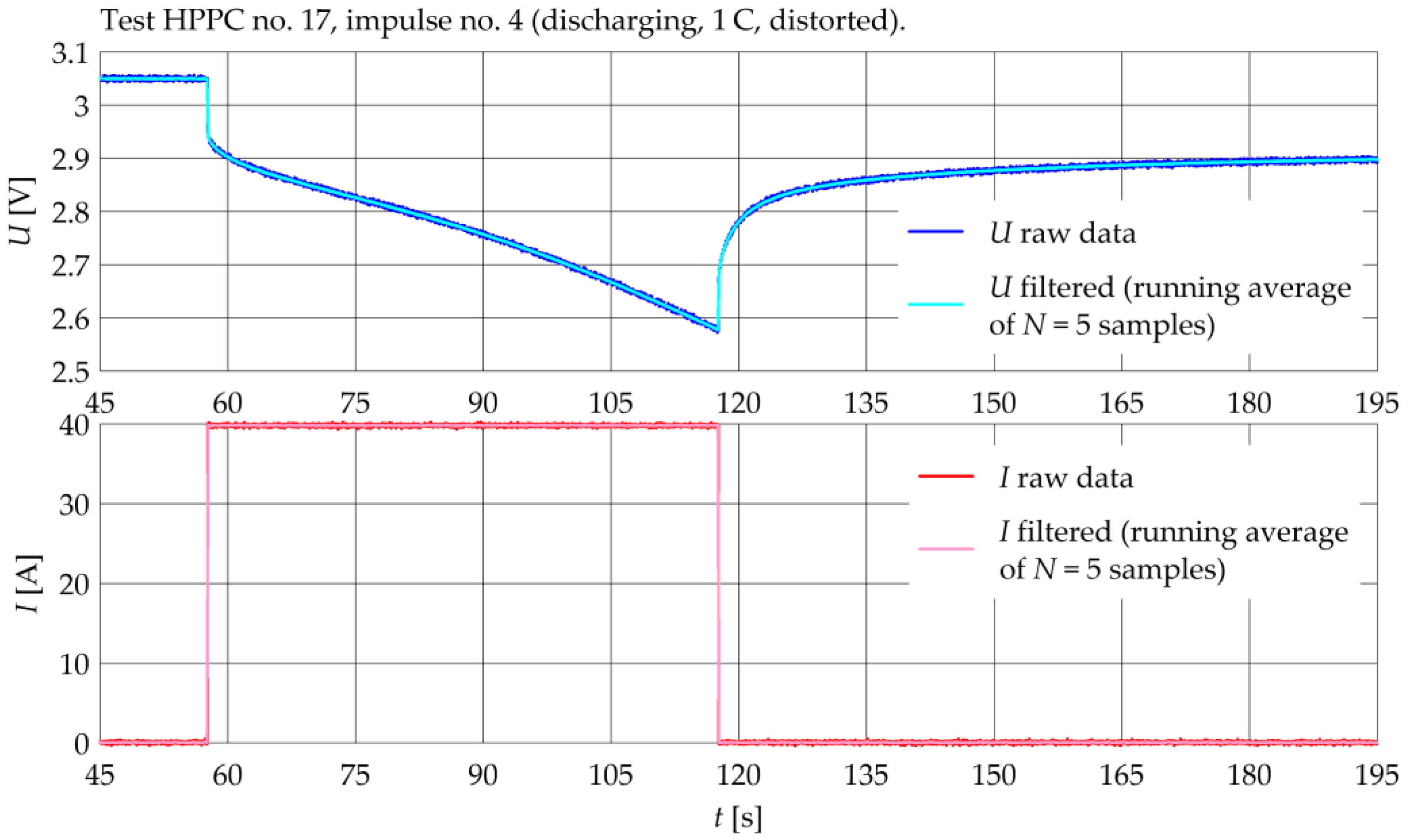 Energies 16 06239 g011