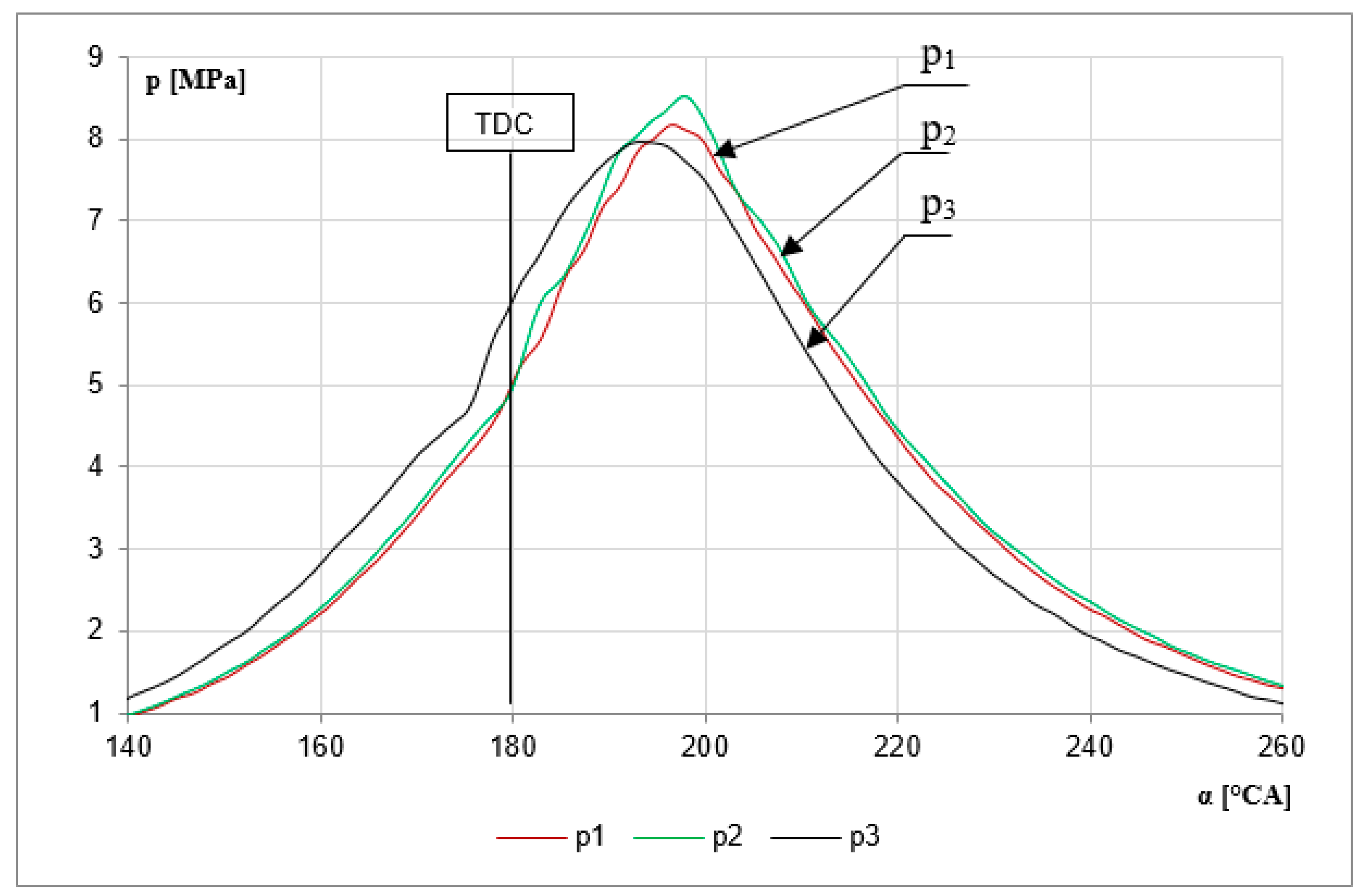 Energies 16 06240 g004