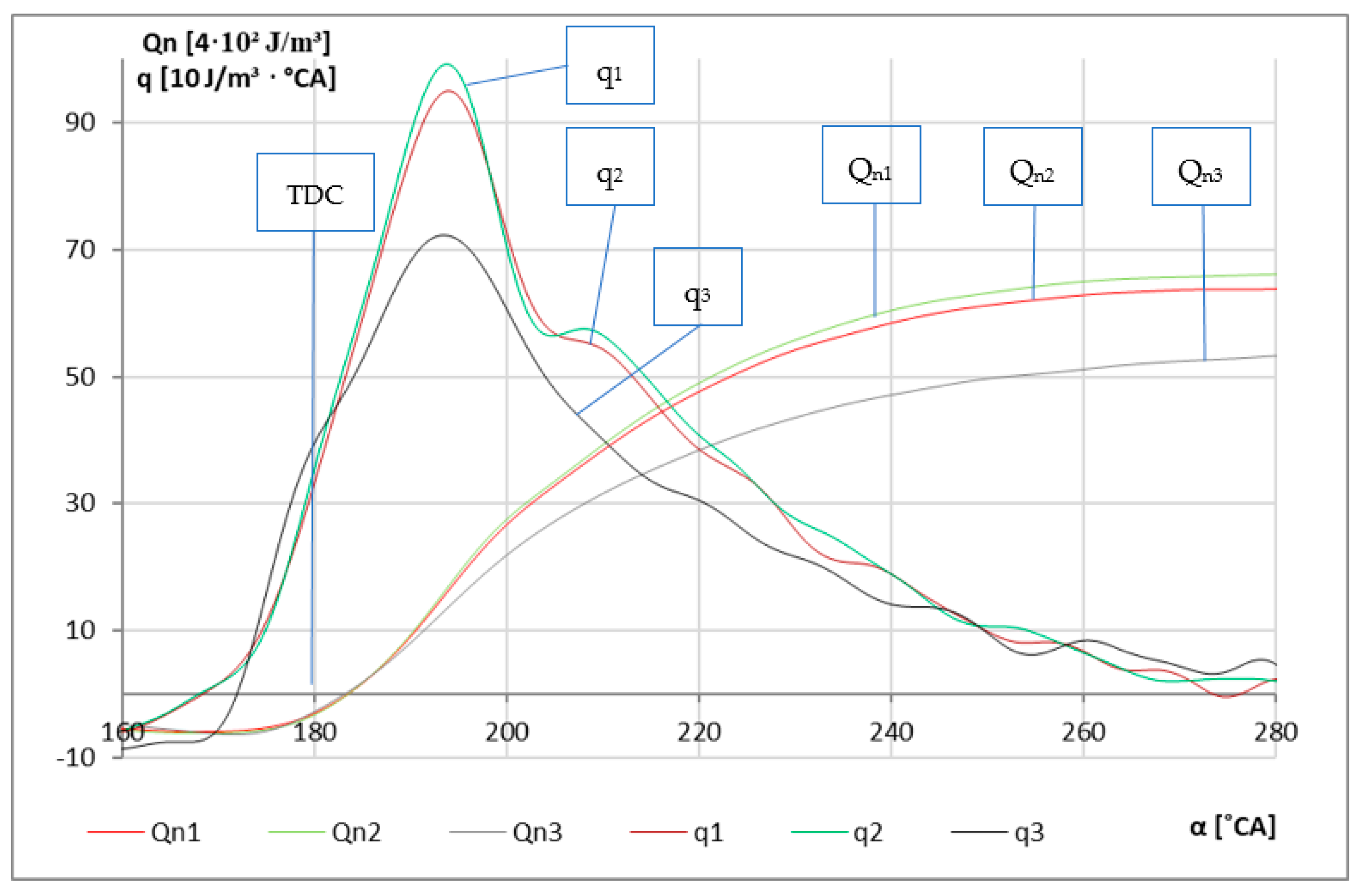 Energies 16 06240 g005
