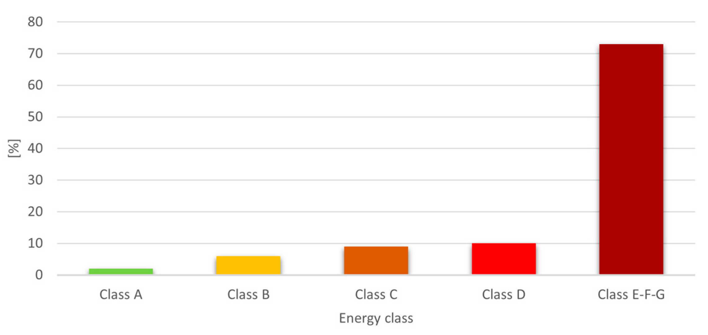 Energies 16 06245 g002