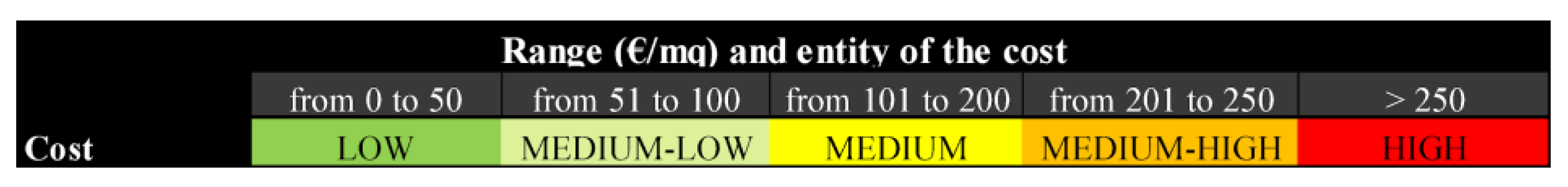 Energies 16 06245 g003