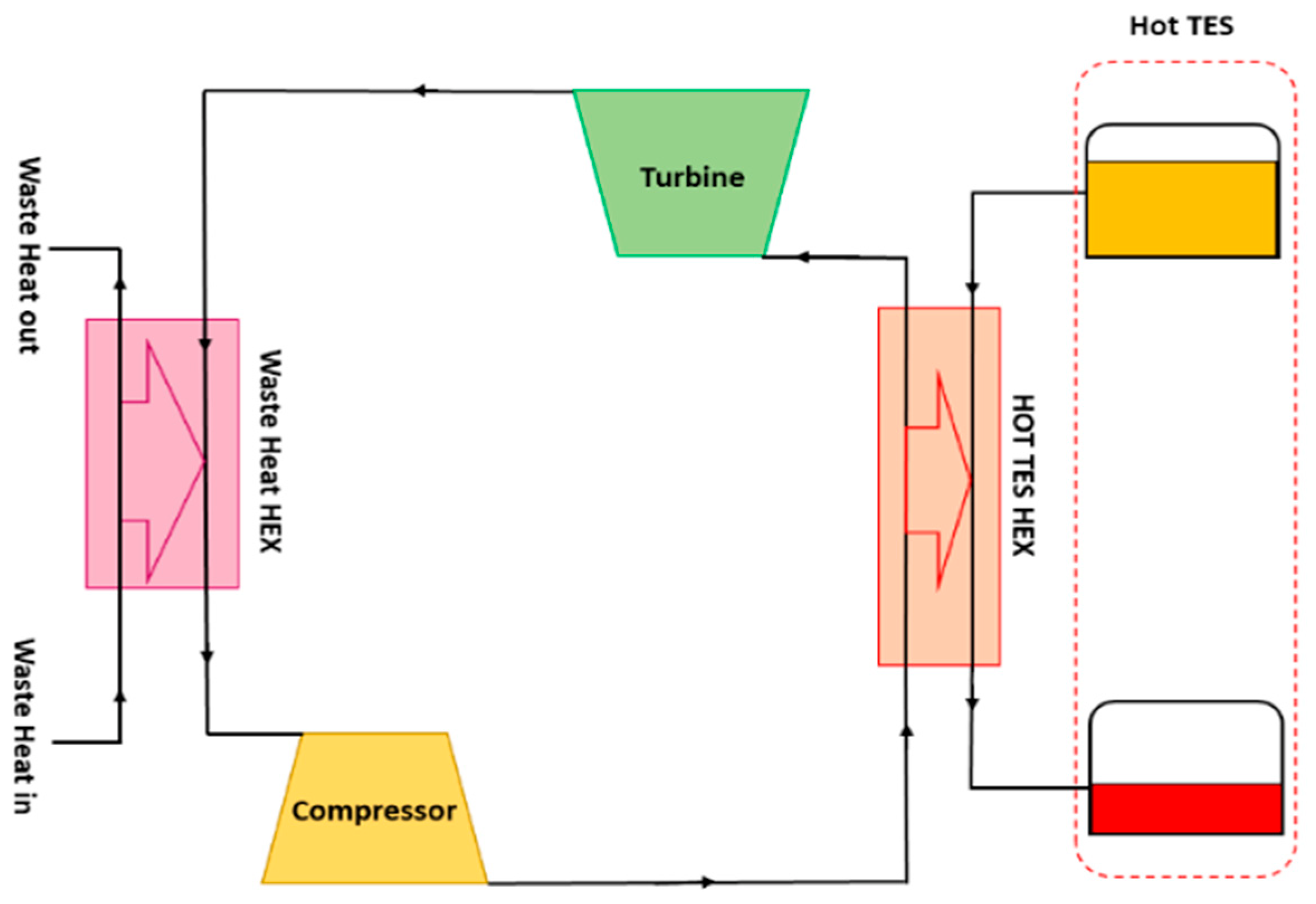 Energies 16 06249 g002