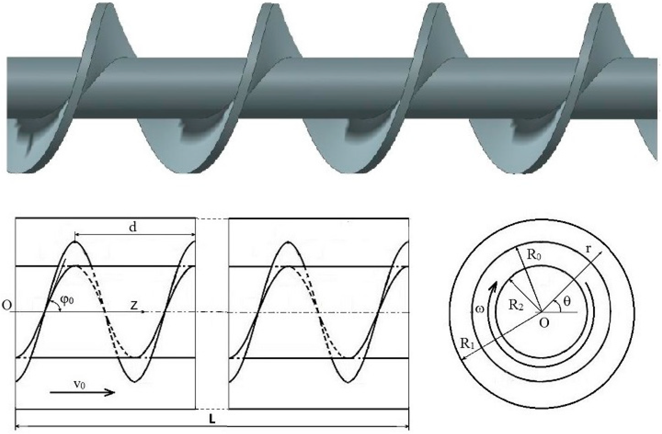 Energies 16 06260 g001