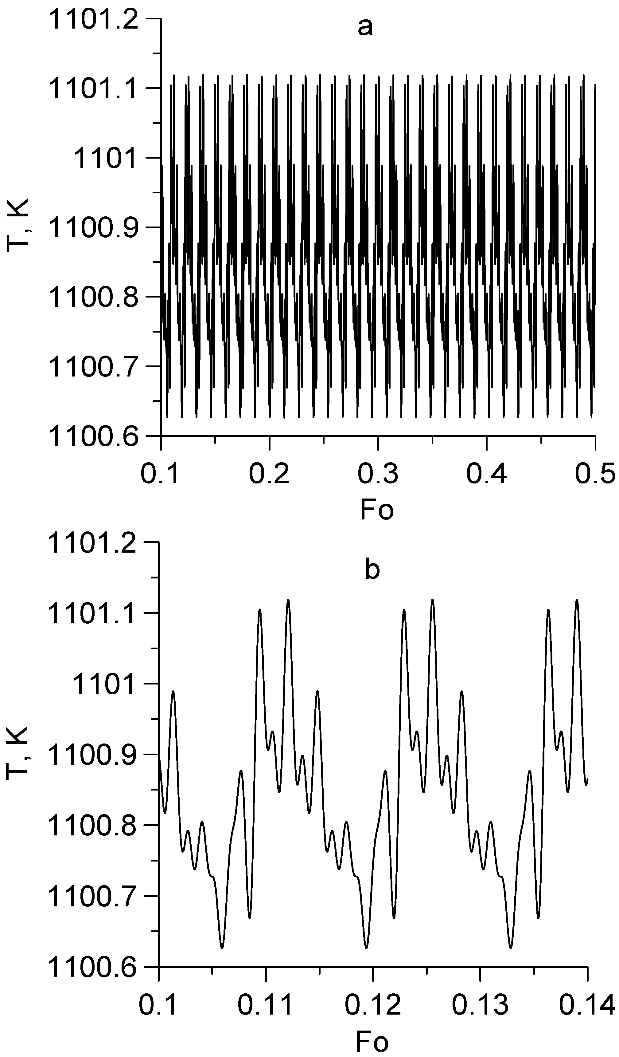Energies 16 06260 g003