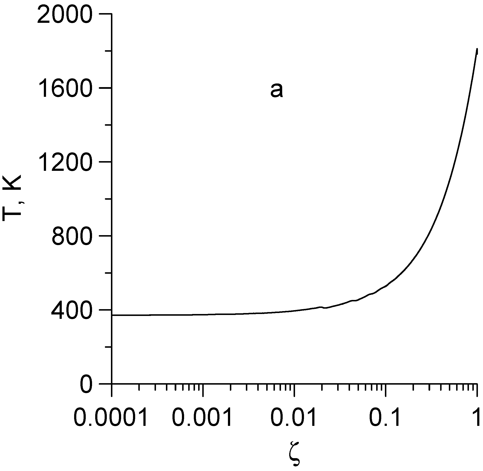 Energies 16 06260 g005a