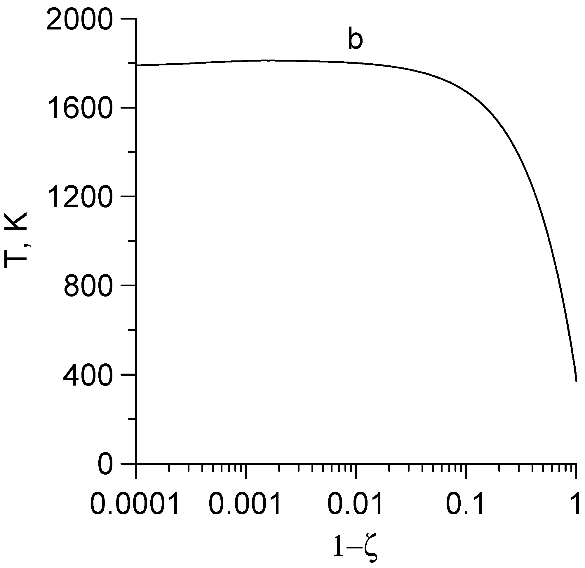 Energies 16 06260 g005b