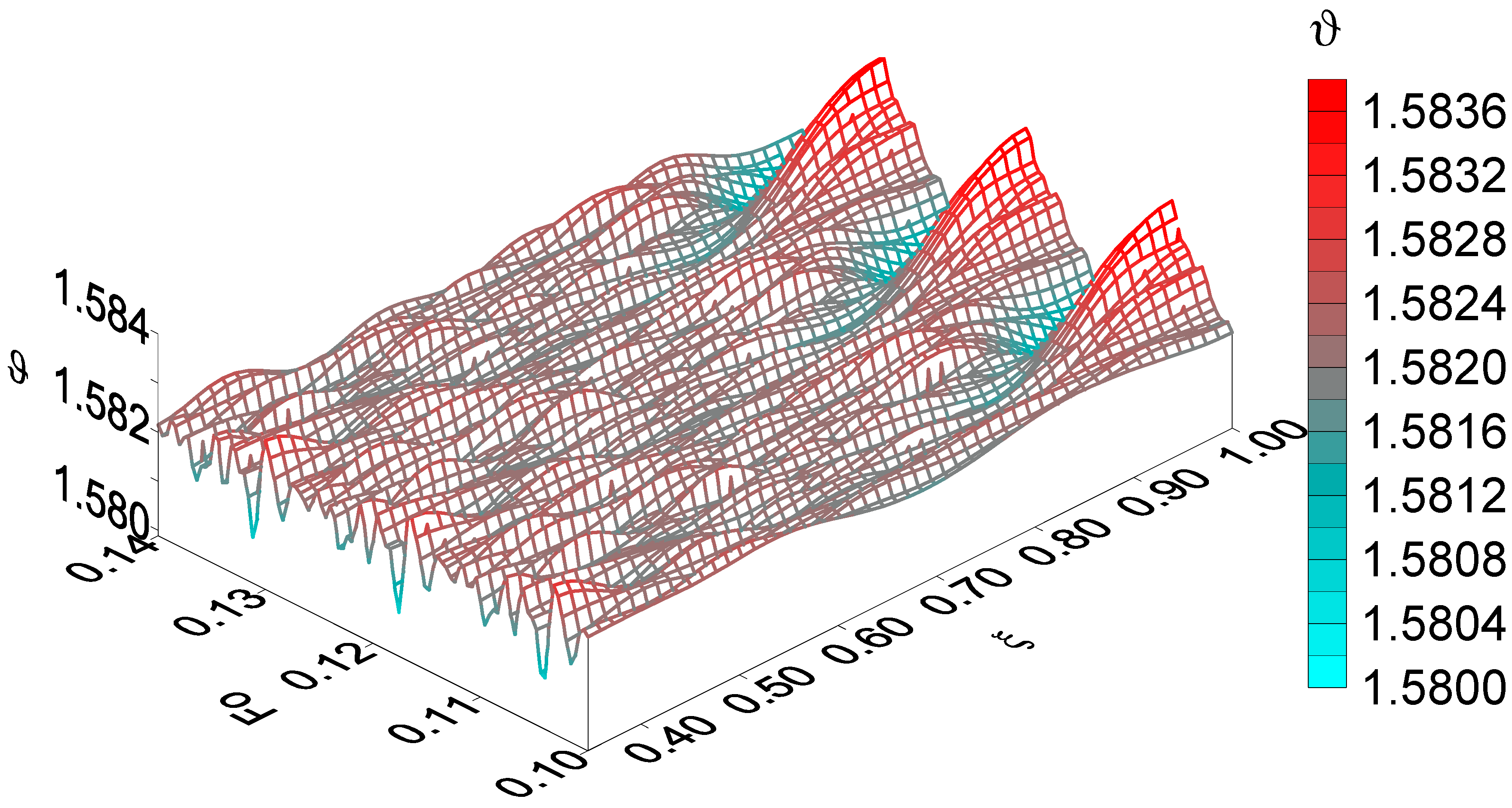 Energies 16 06260 g007