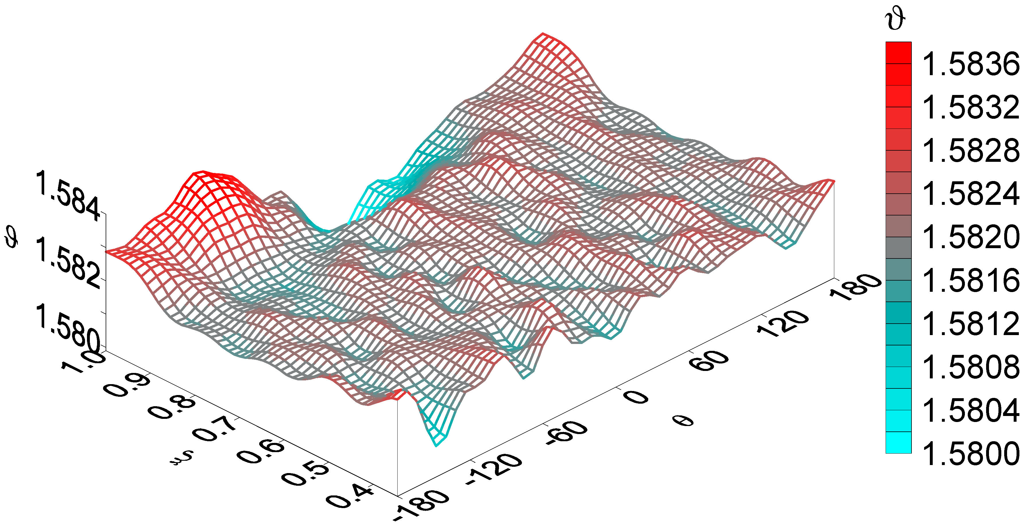 Energies 16 06260 g010
