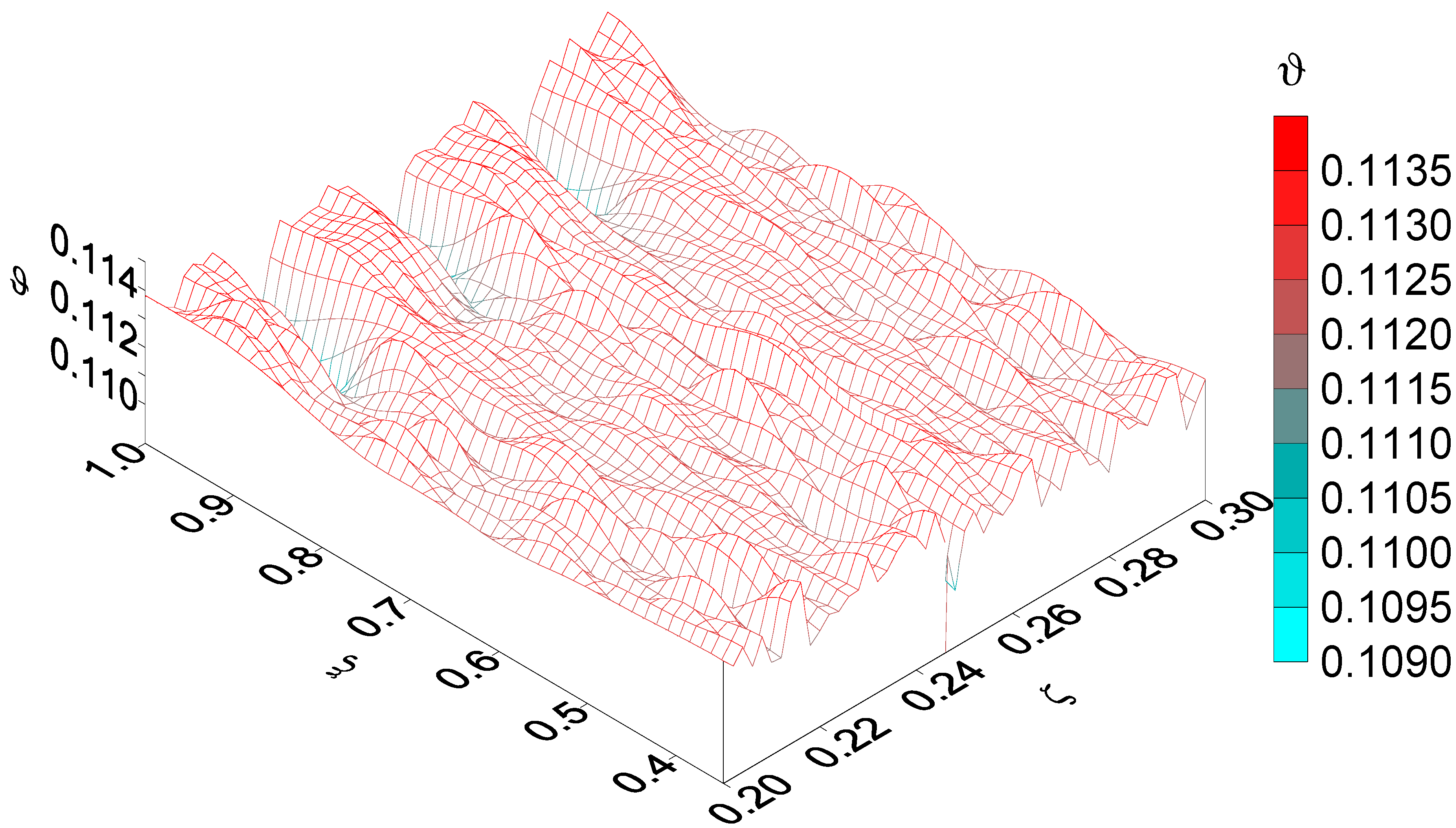 Energies 16 06260 g011